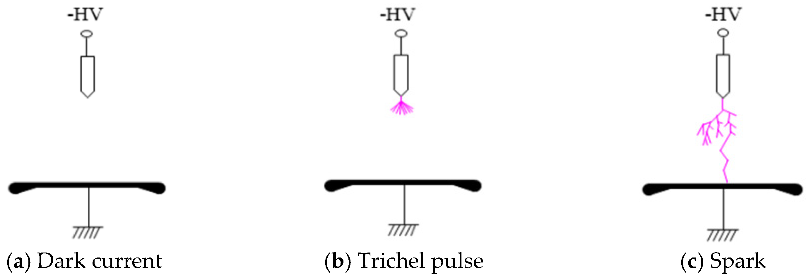 Energies 18 00680 g003