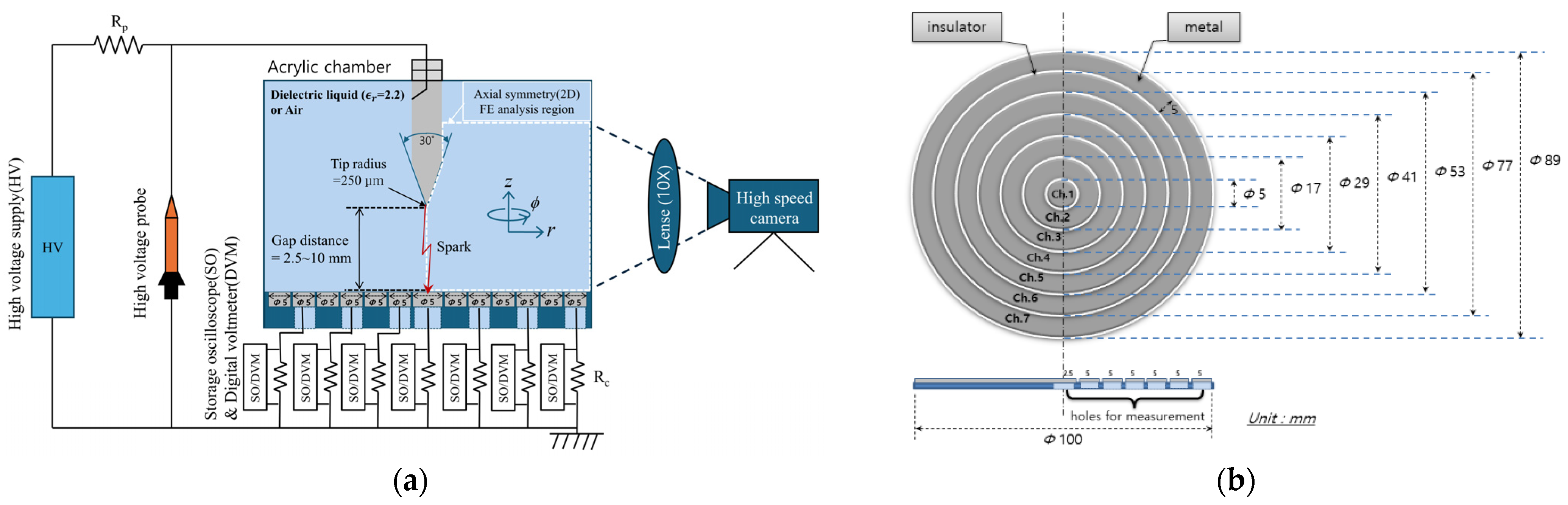 Energies 18 00680 g004