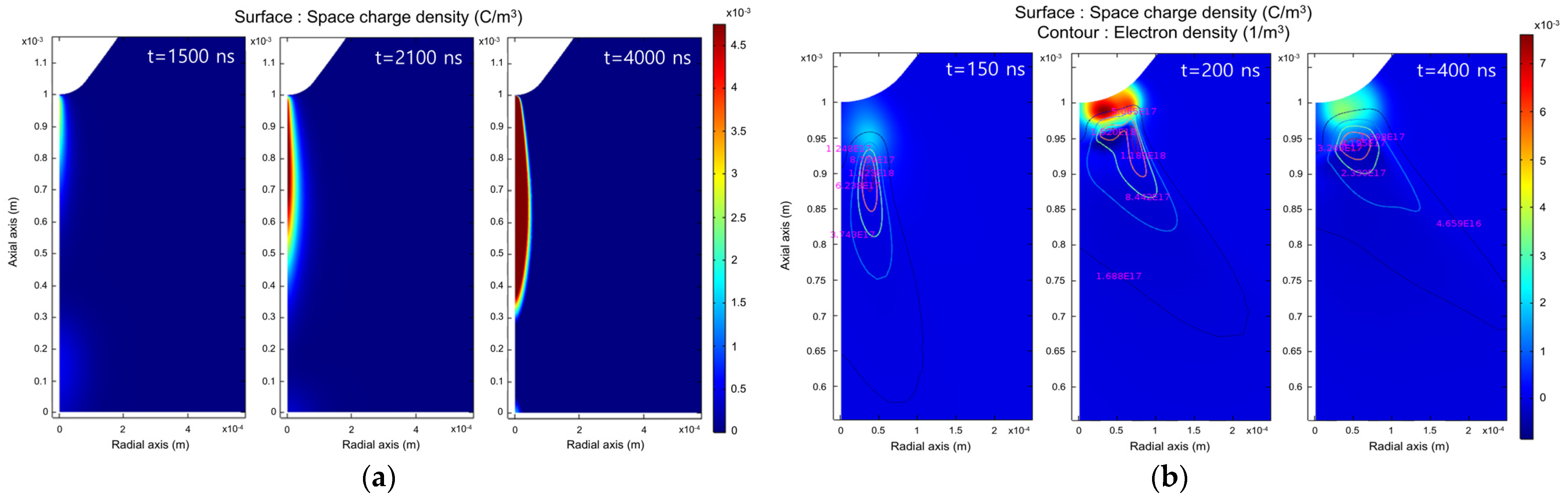 Energies 18 00680 g008