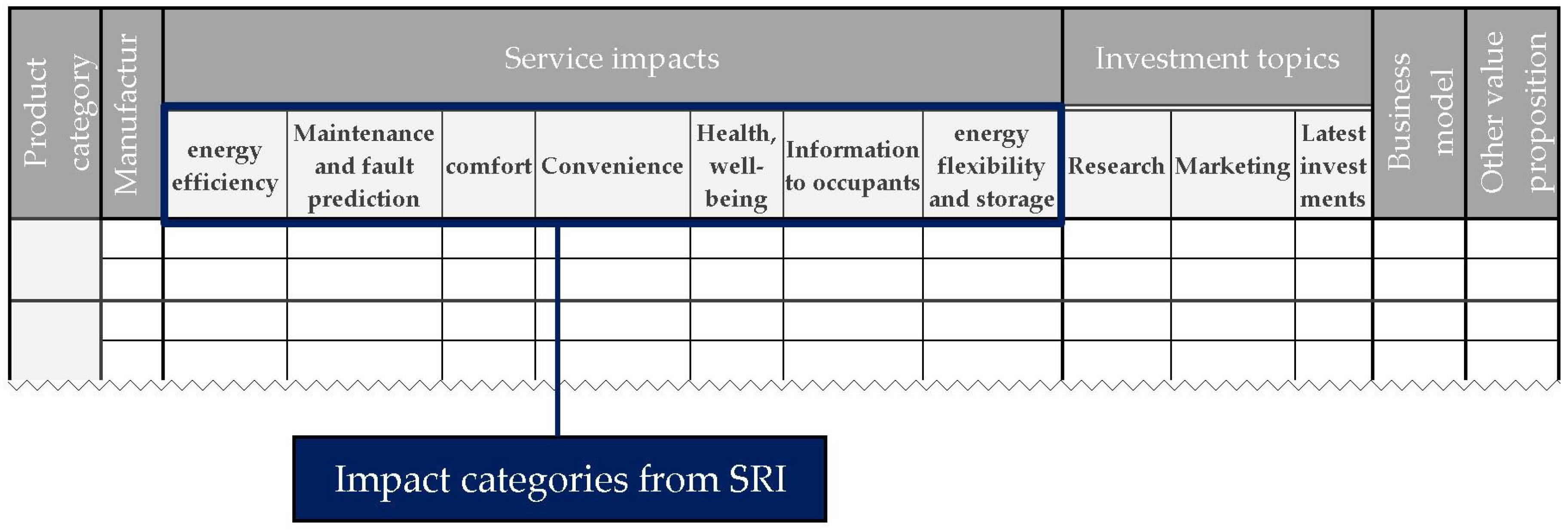 Energies 18 00682 g002
