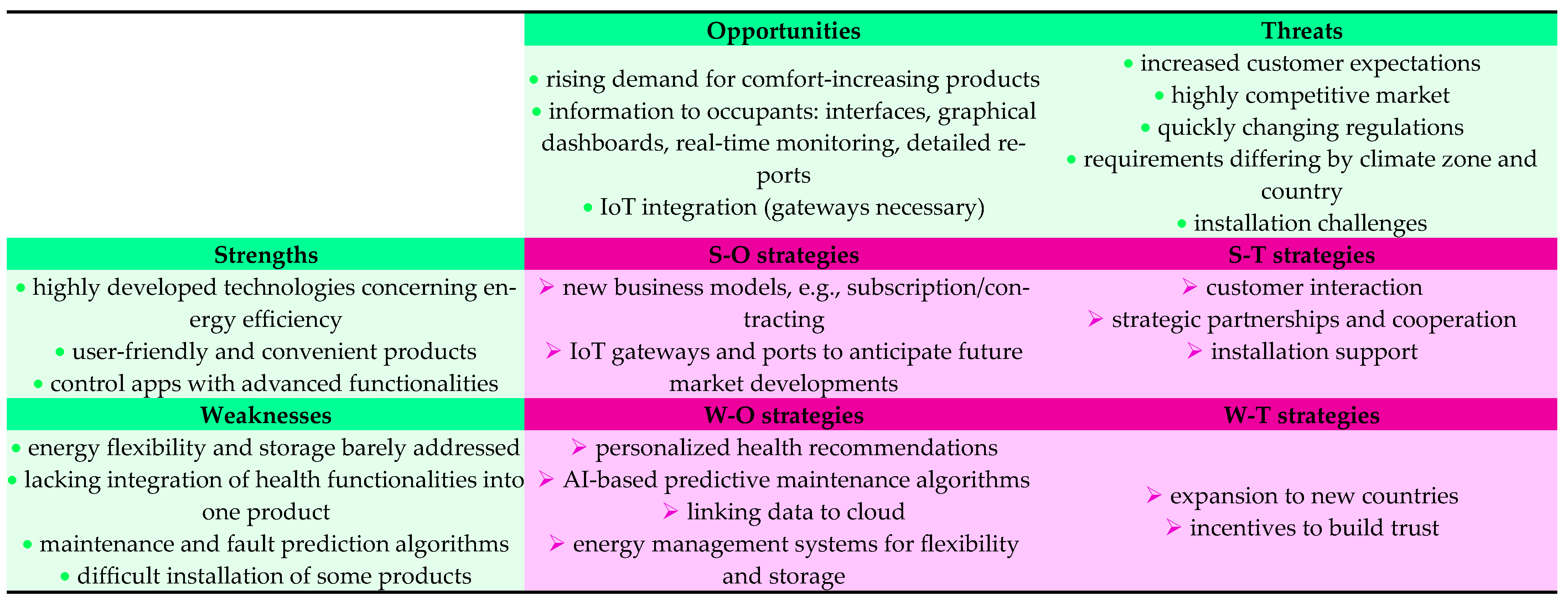 Energies 18 00682 g004