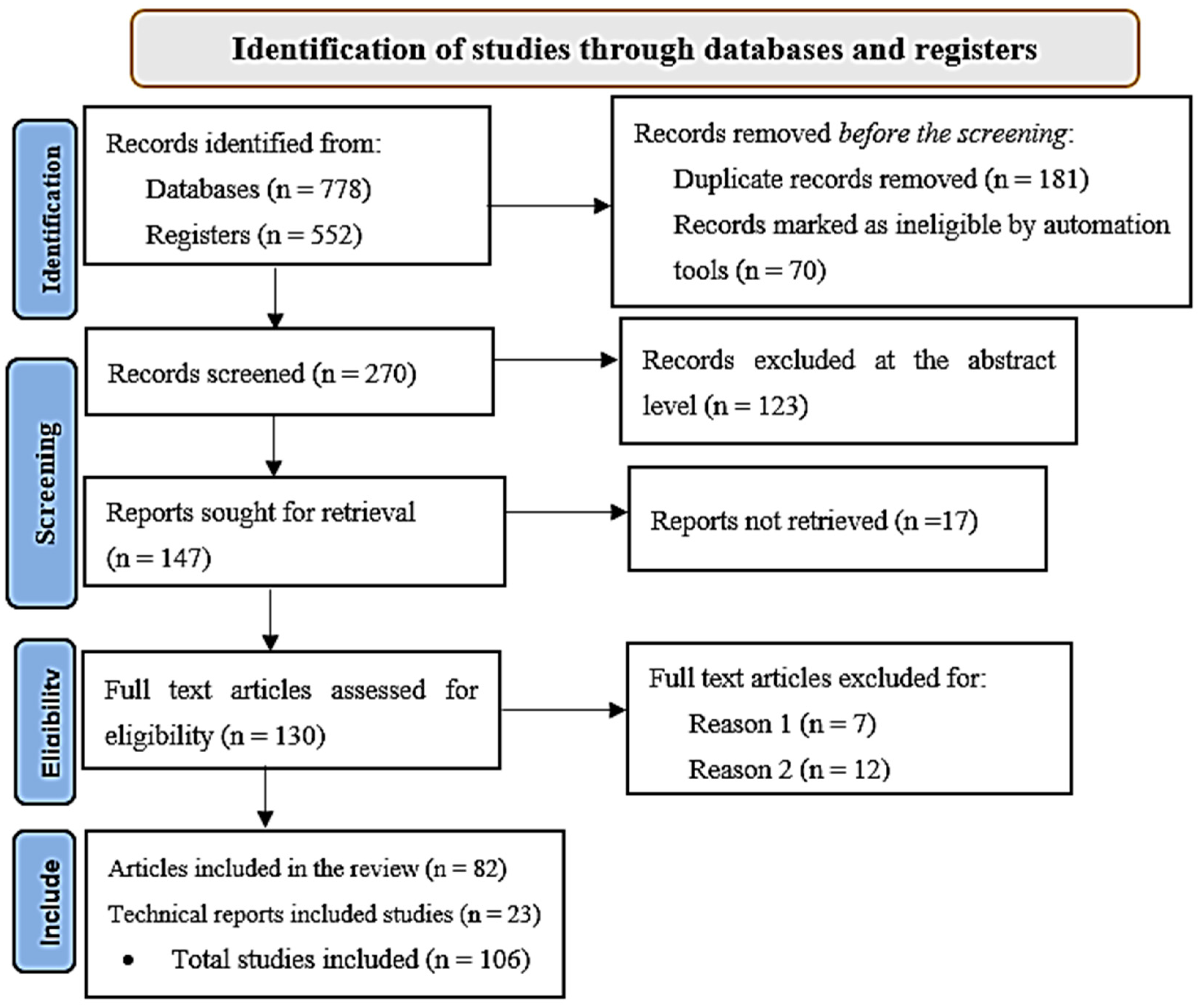 Energies 18 00689 g002