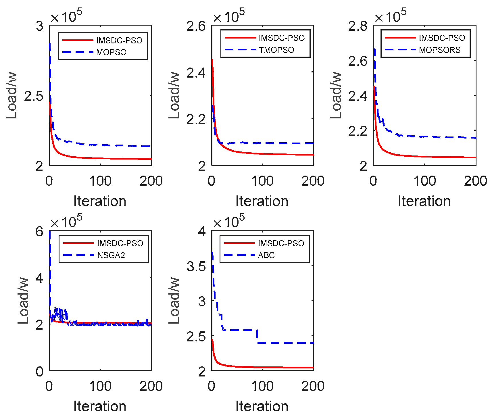 Energies 18 00690 g004