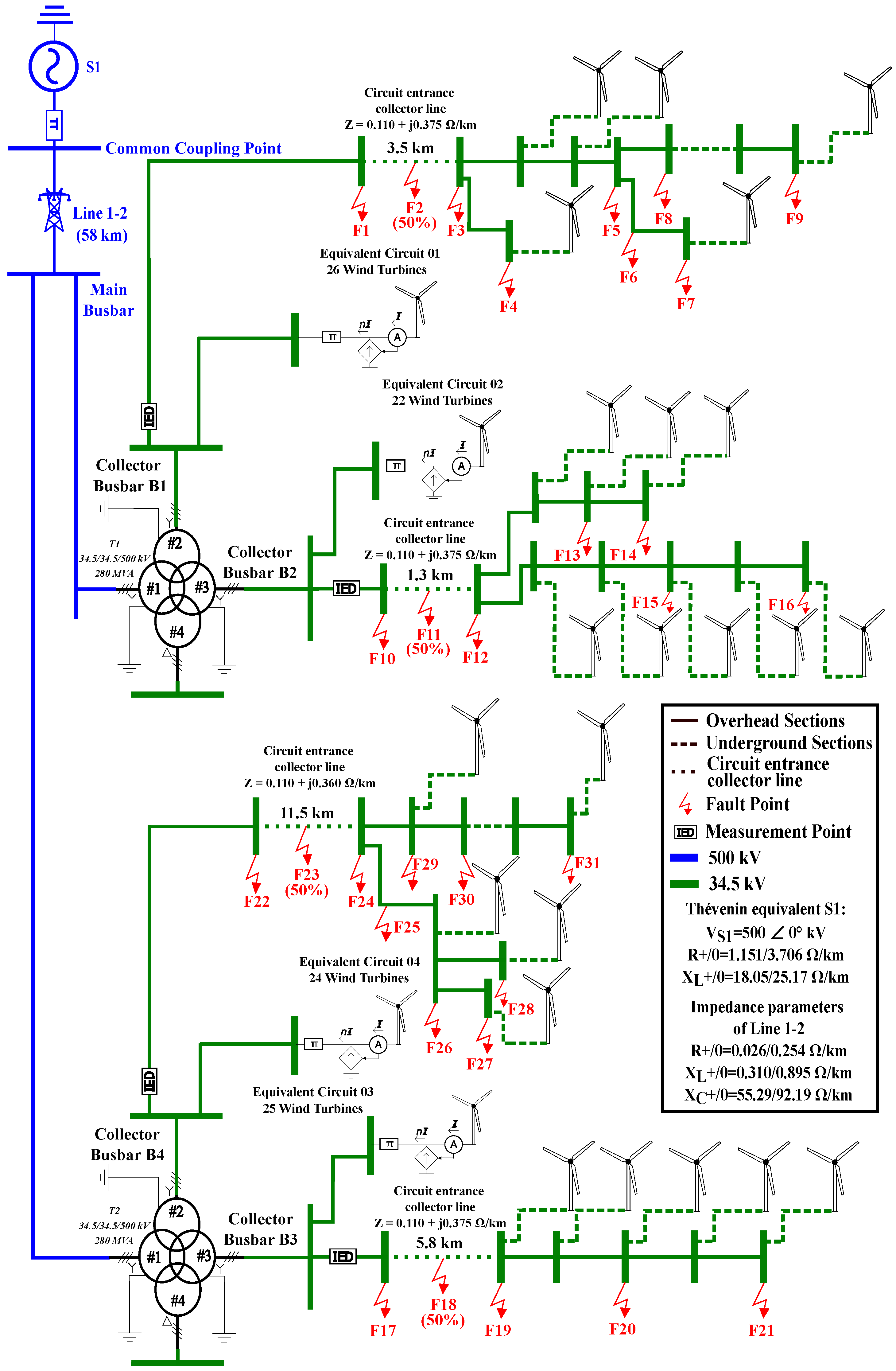 Energies 18 00693 g001