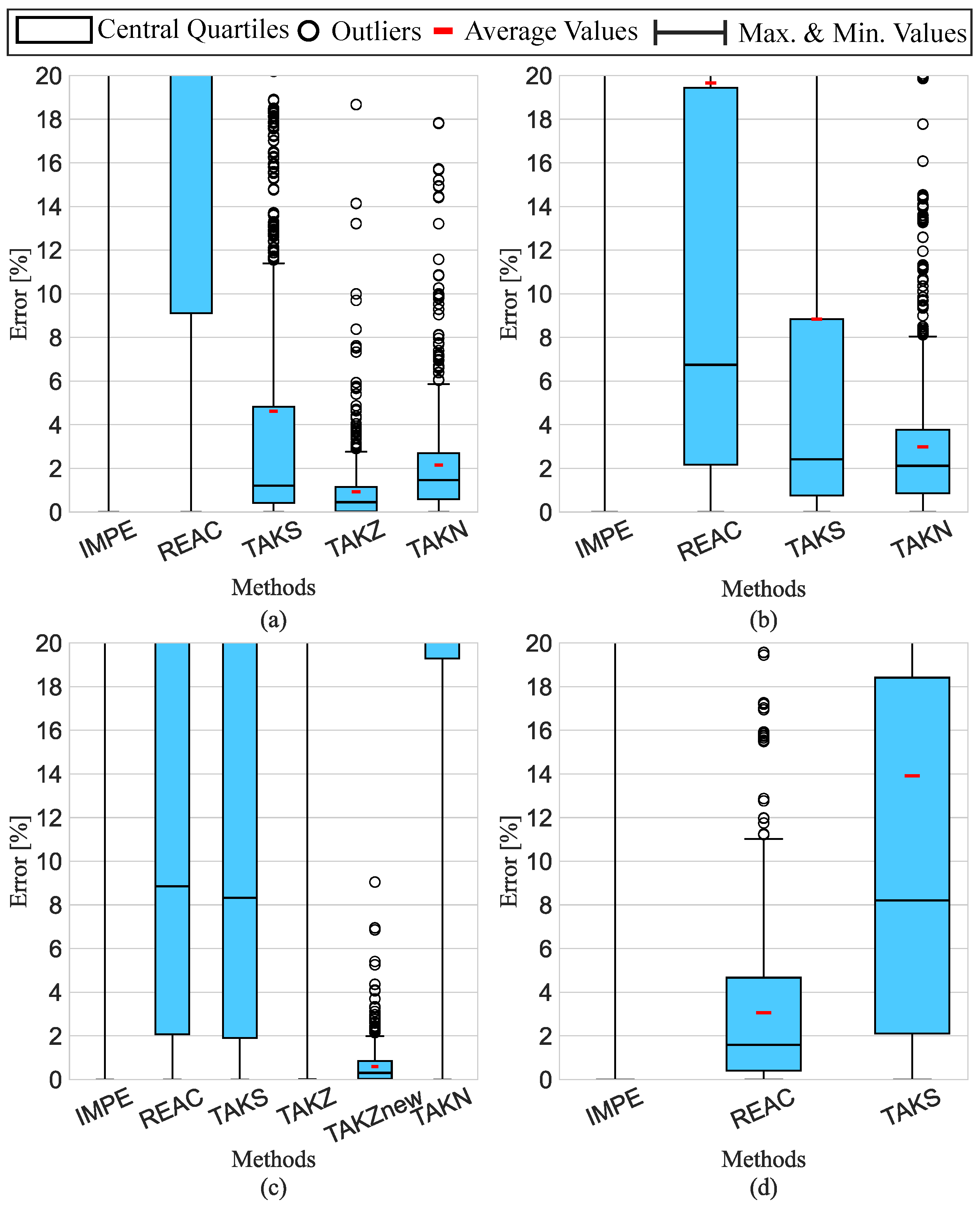 Energies 18 00693 g002
