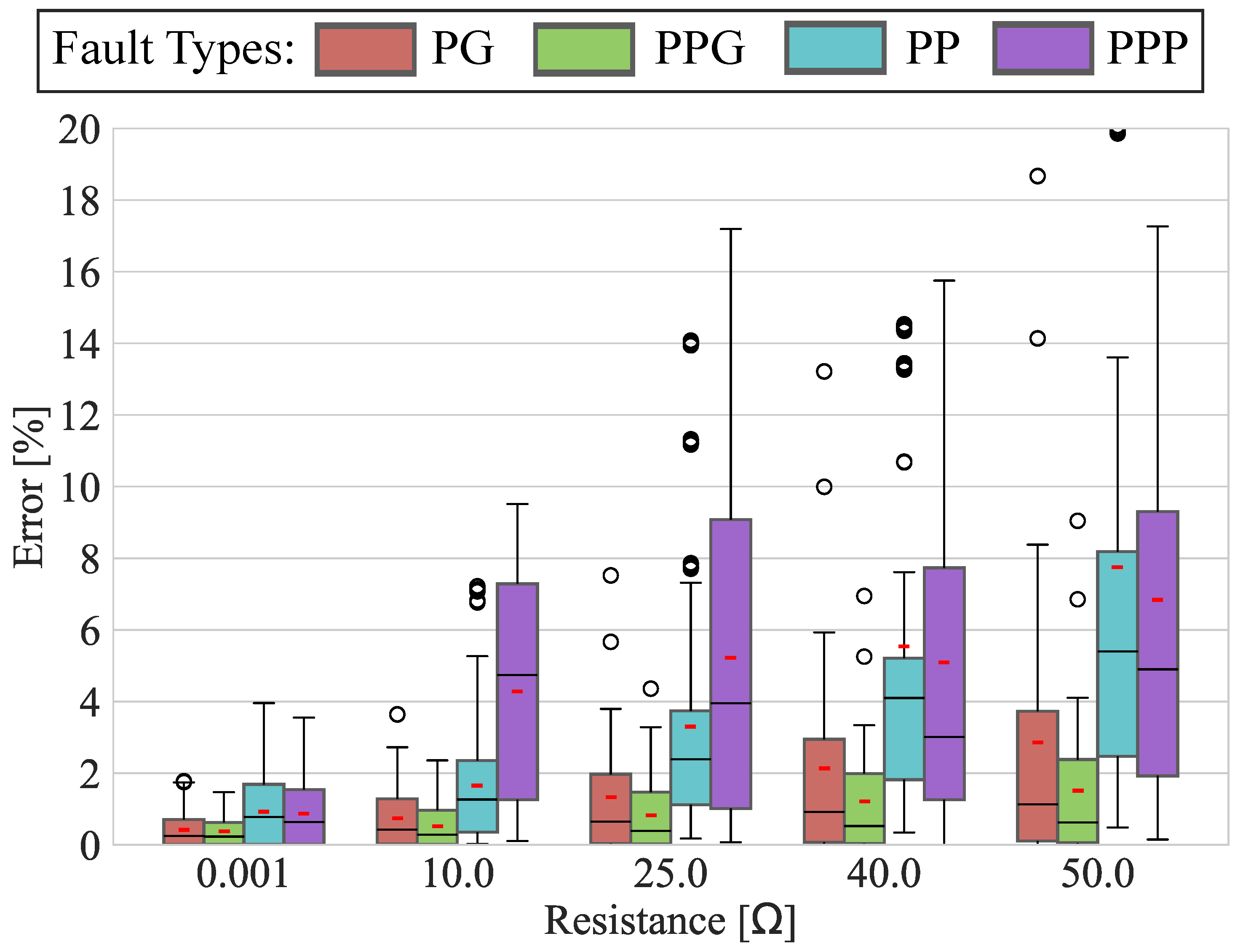 Energies 18 00693 g004