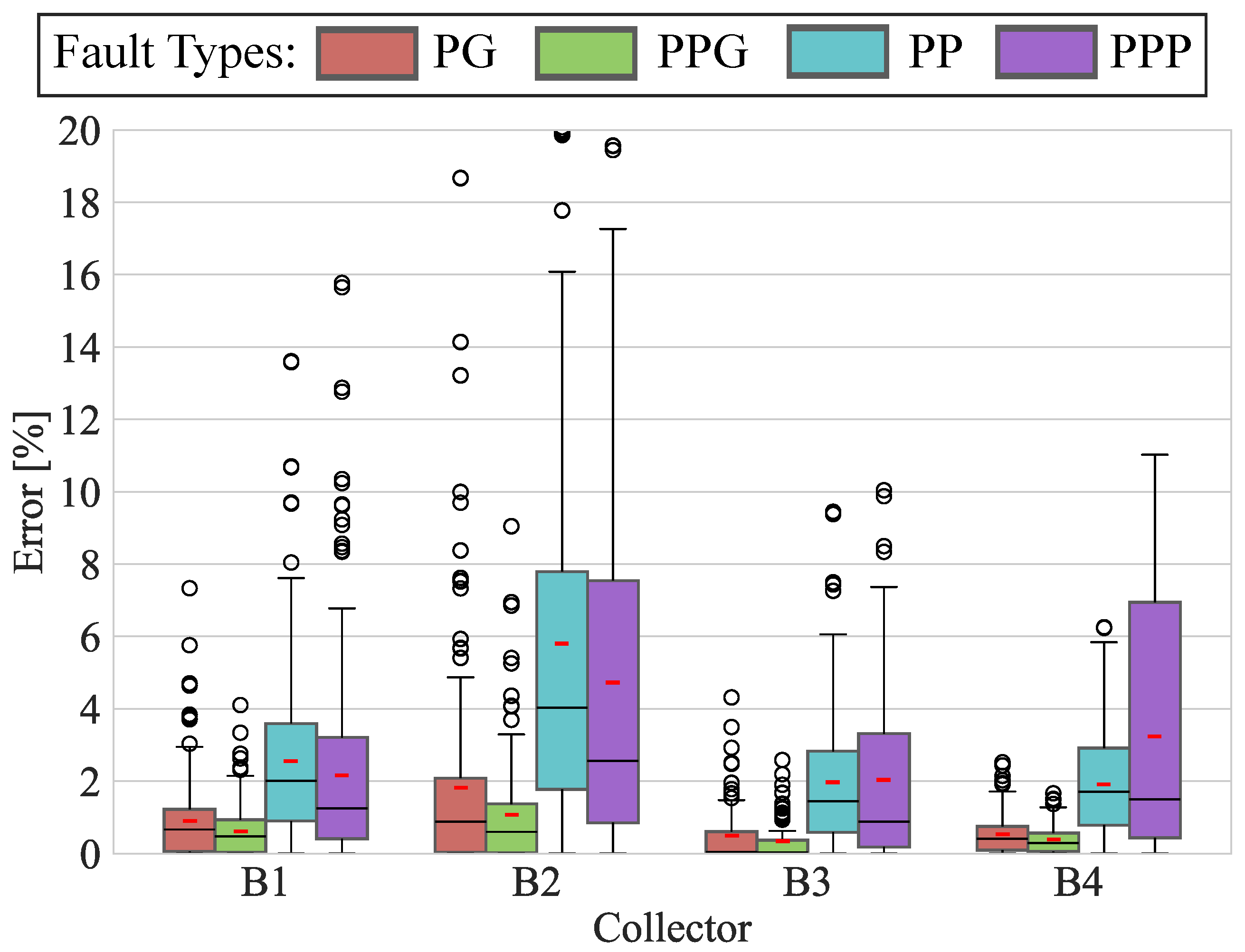 Energies 18 00693 g005