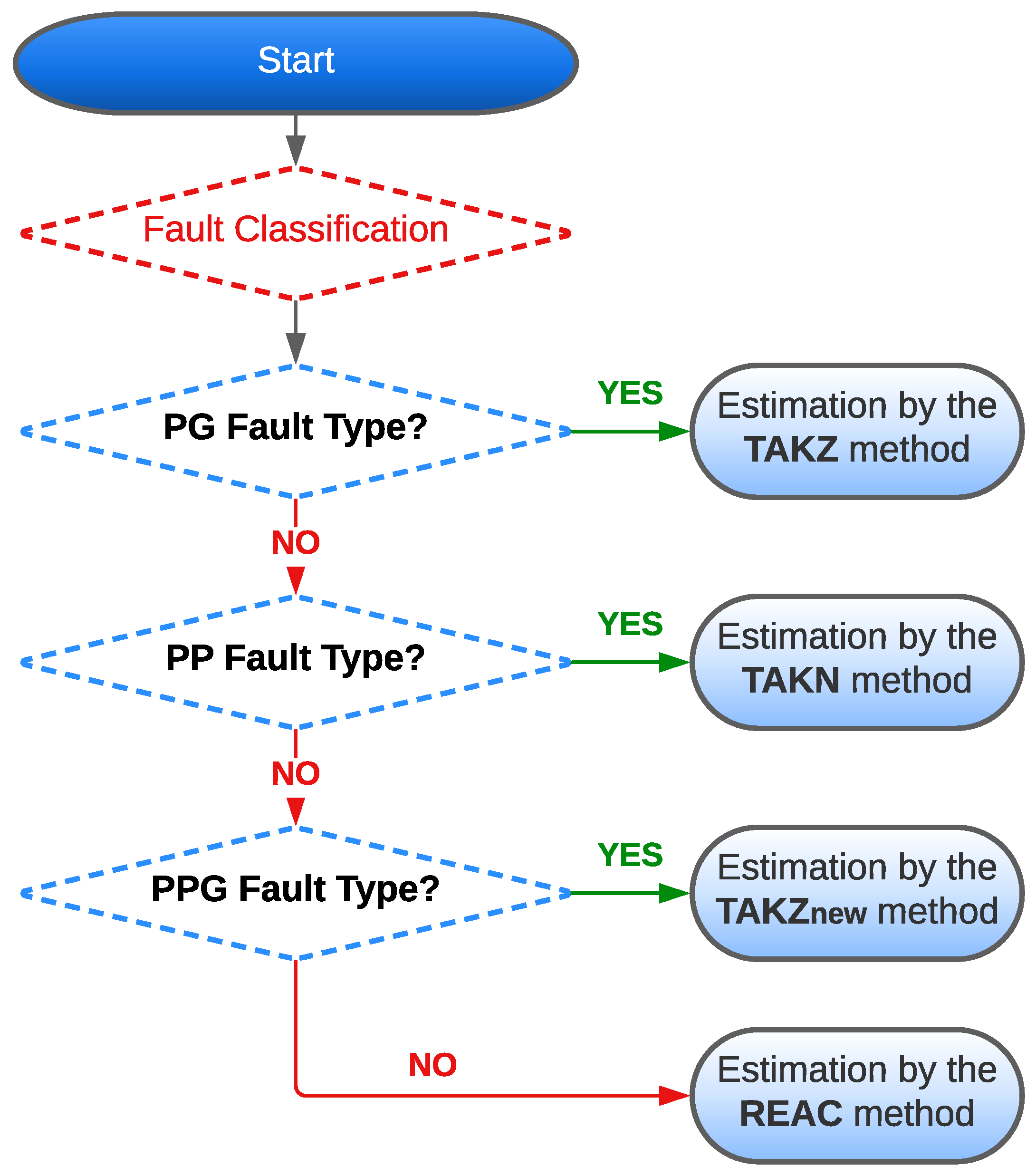 Energies 18 00693 g008