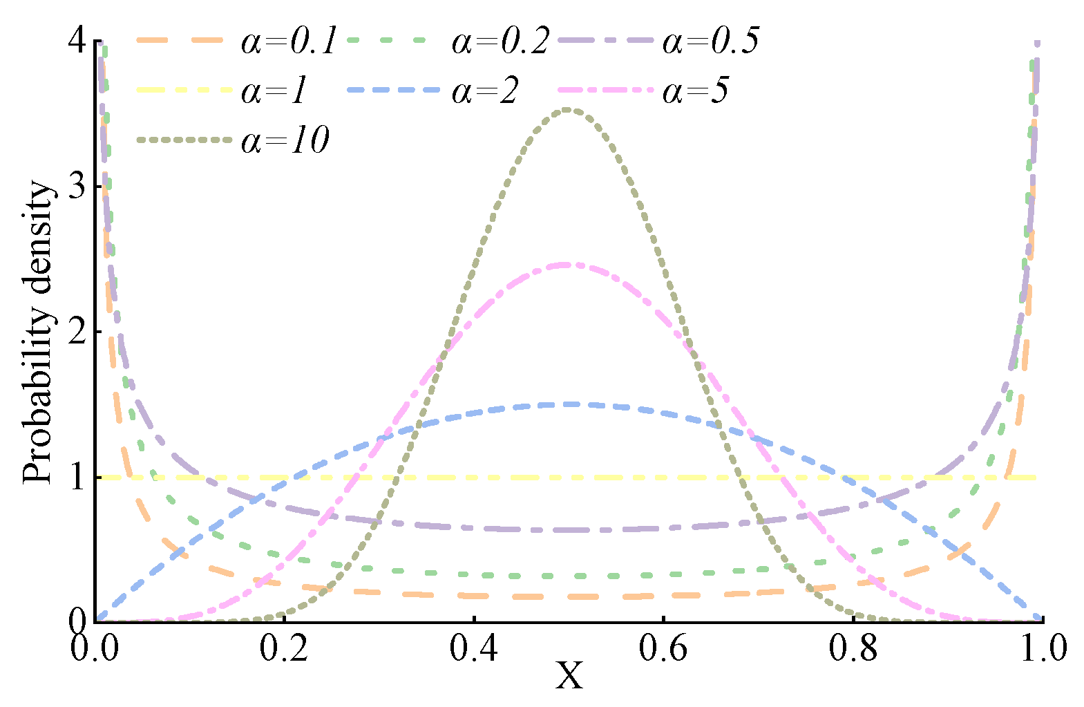 Energies 18 00695 g009