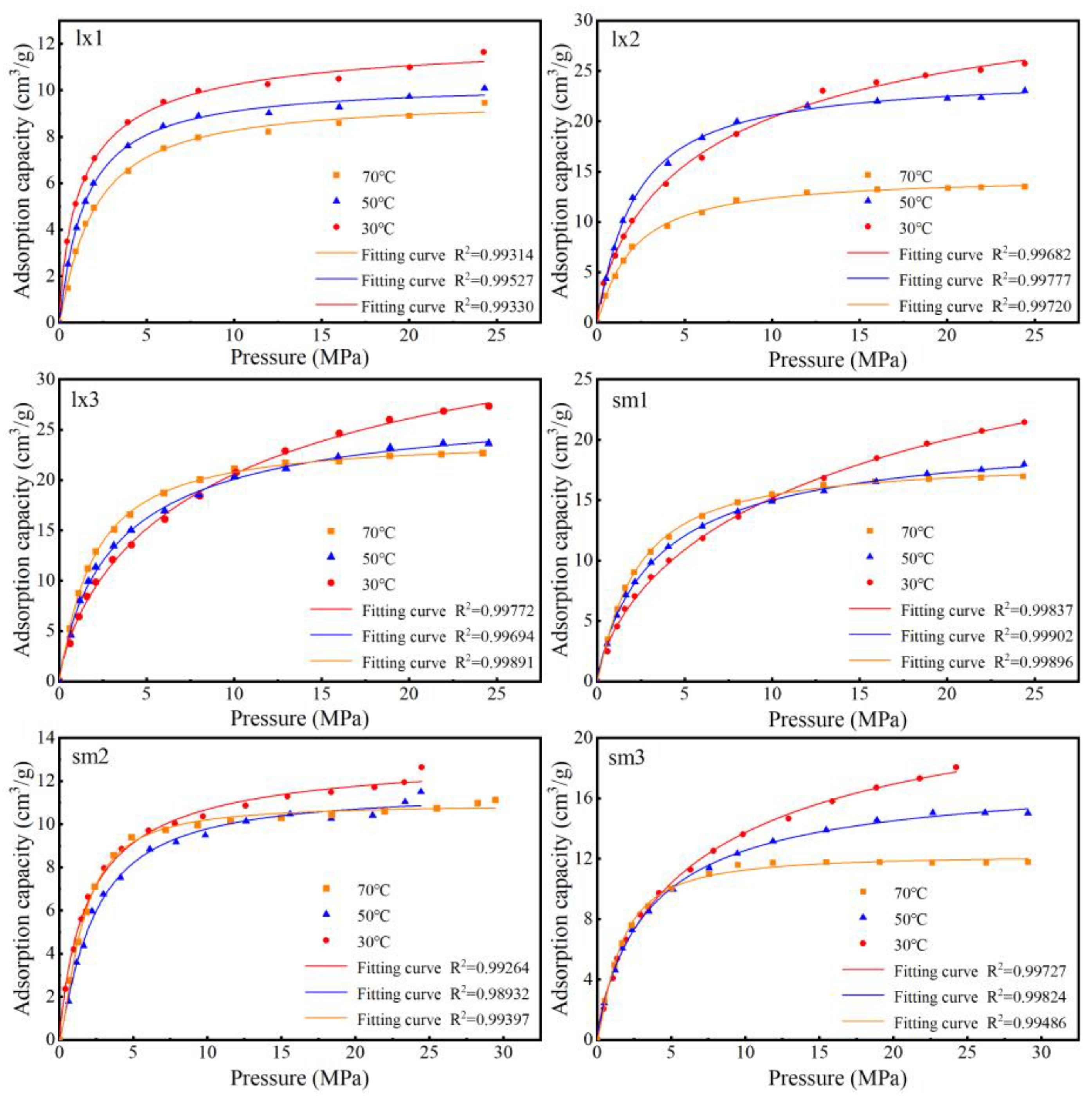 Energies 18 00699 g003