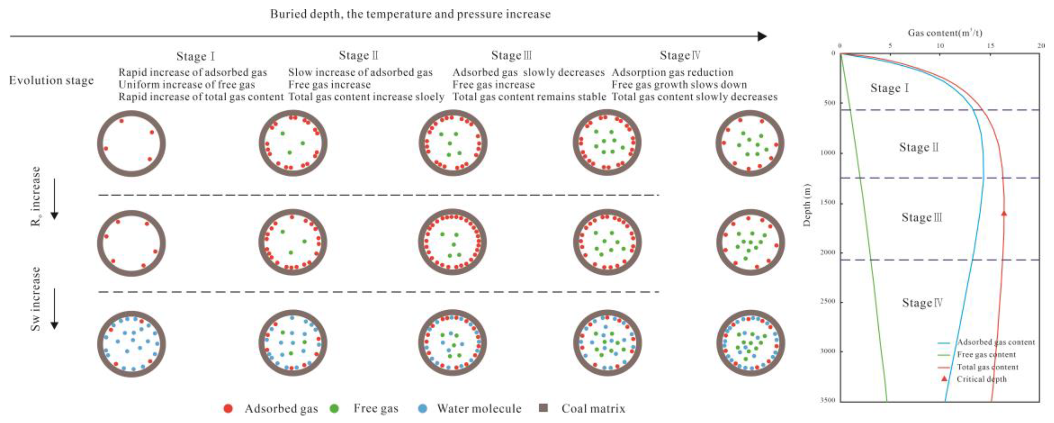 Energies 18 00699 g008