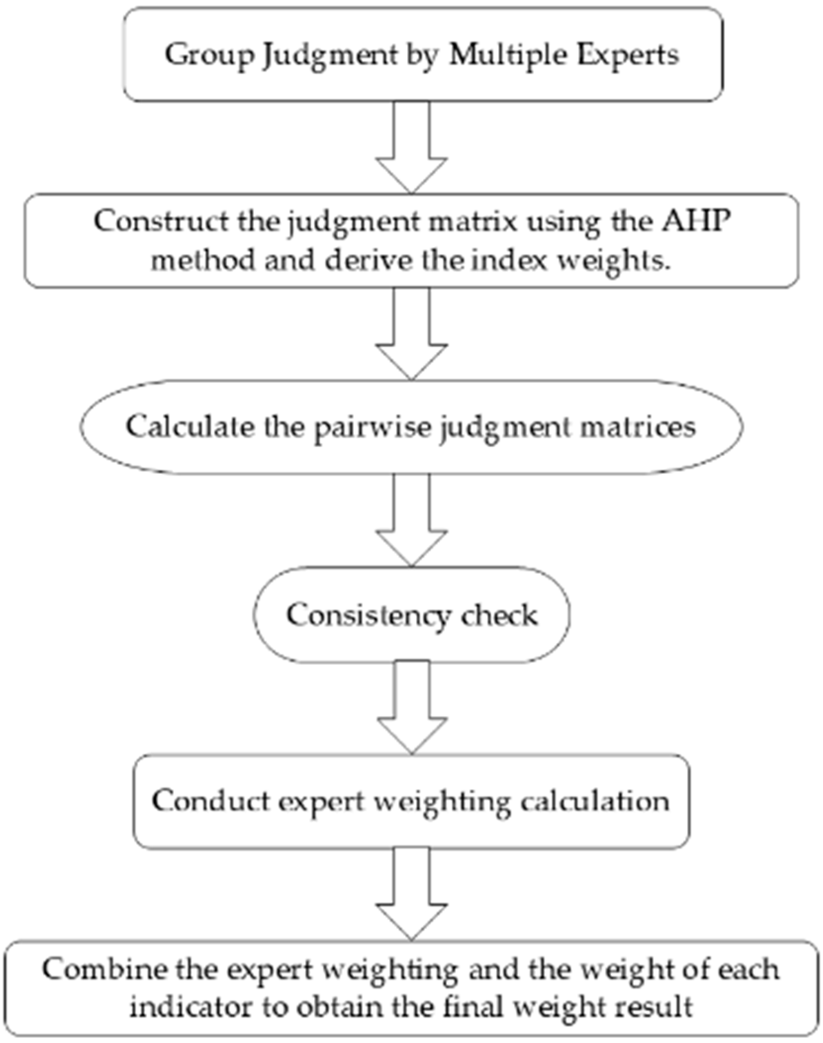 Energies 18 00700 g001