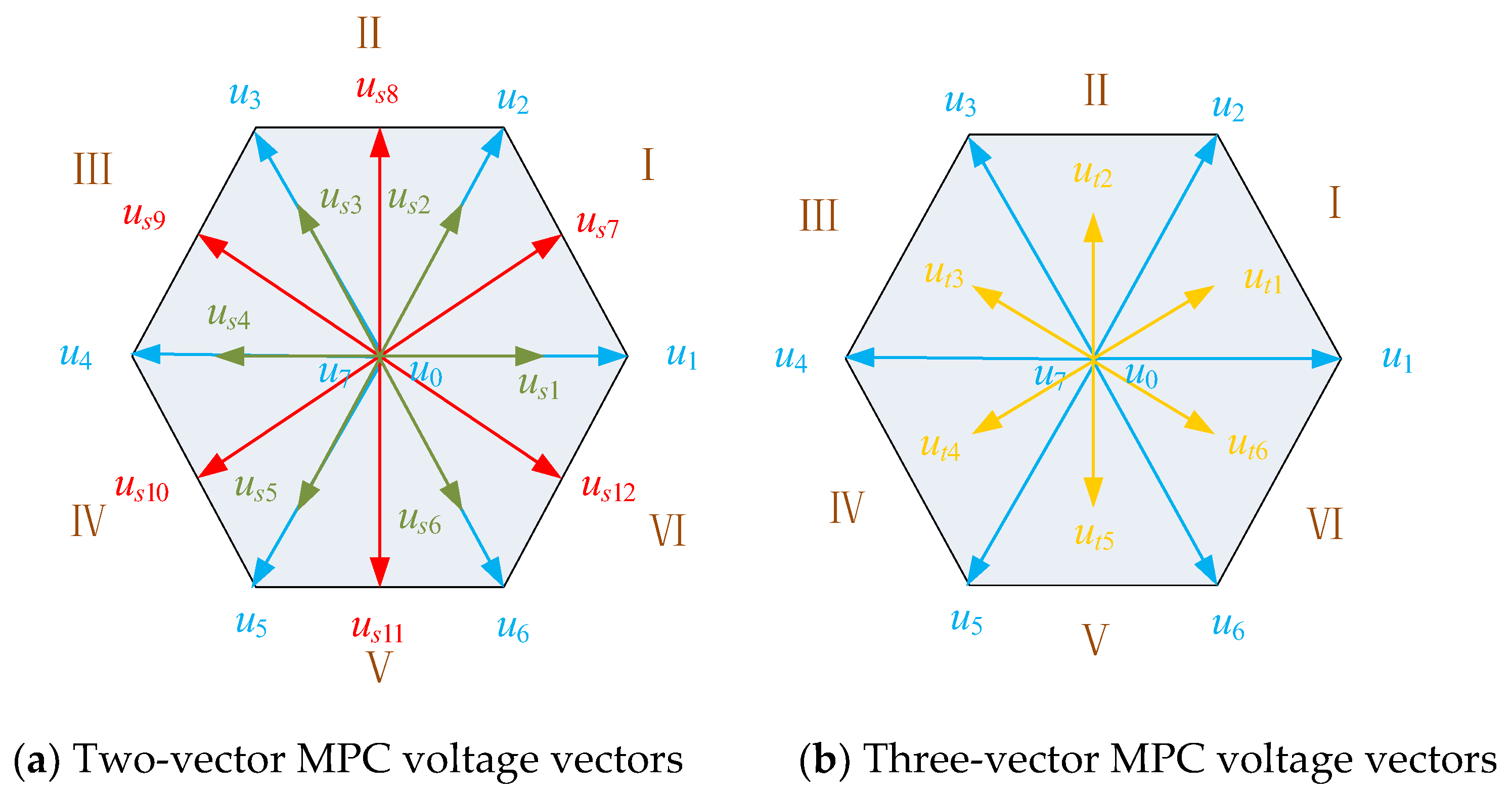 Energies 18 00701 g002
