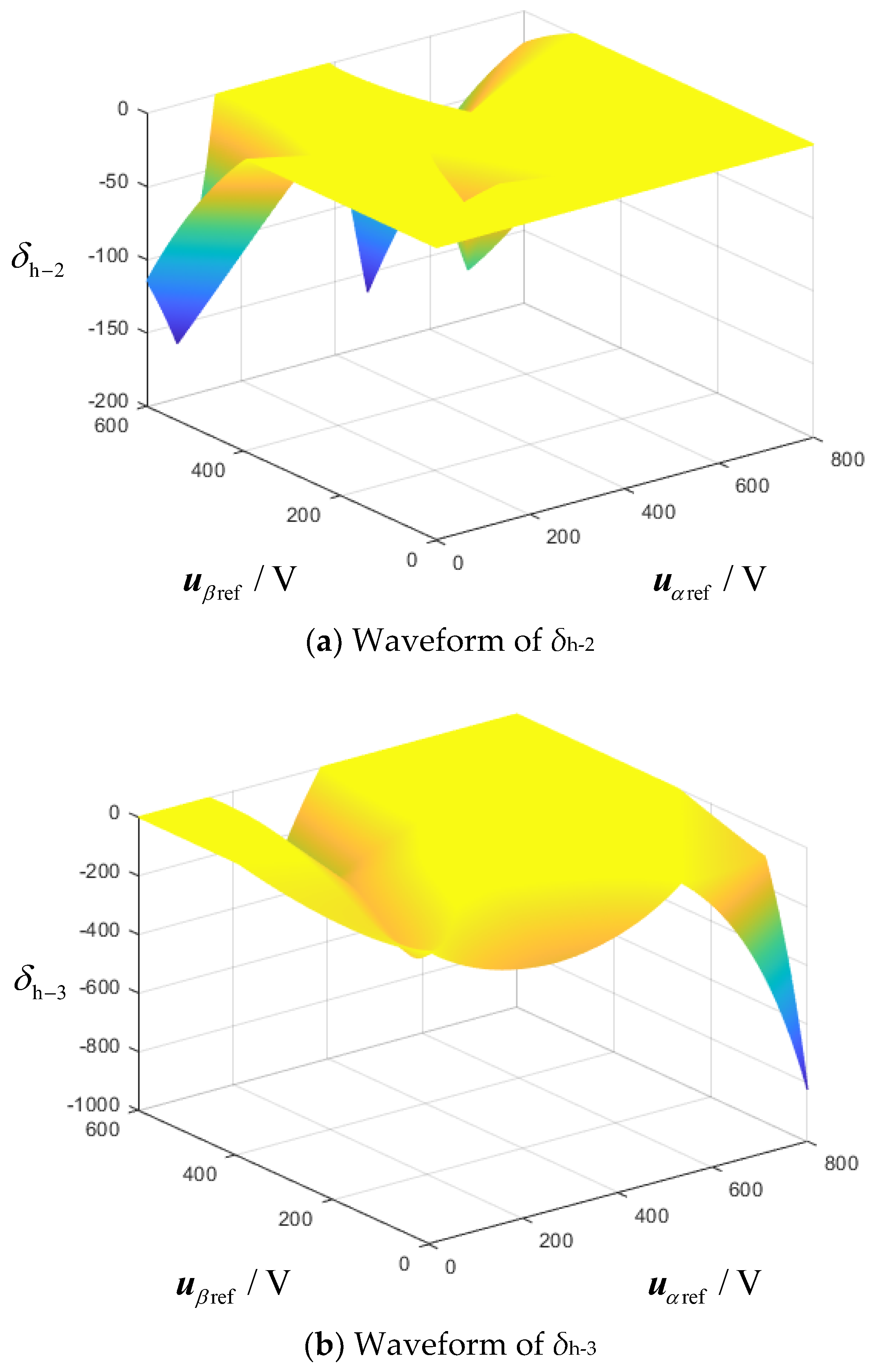 Energies 18 00701 g005