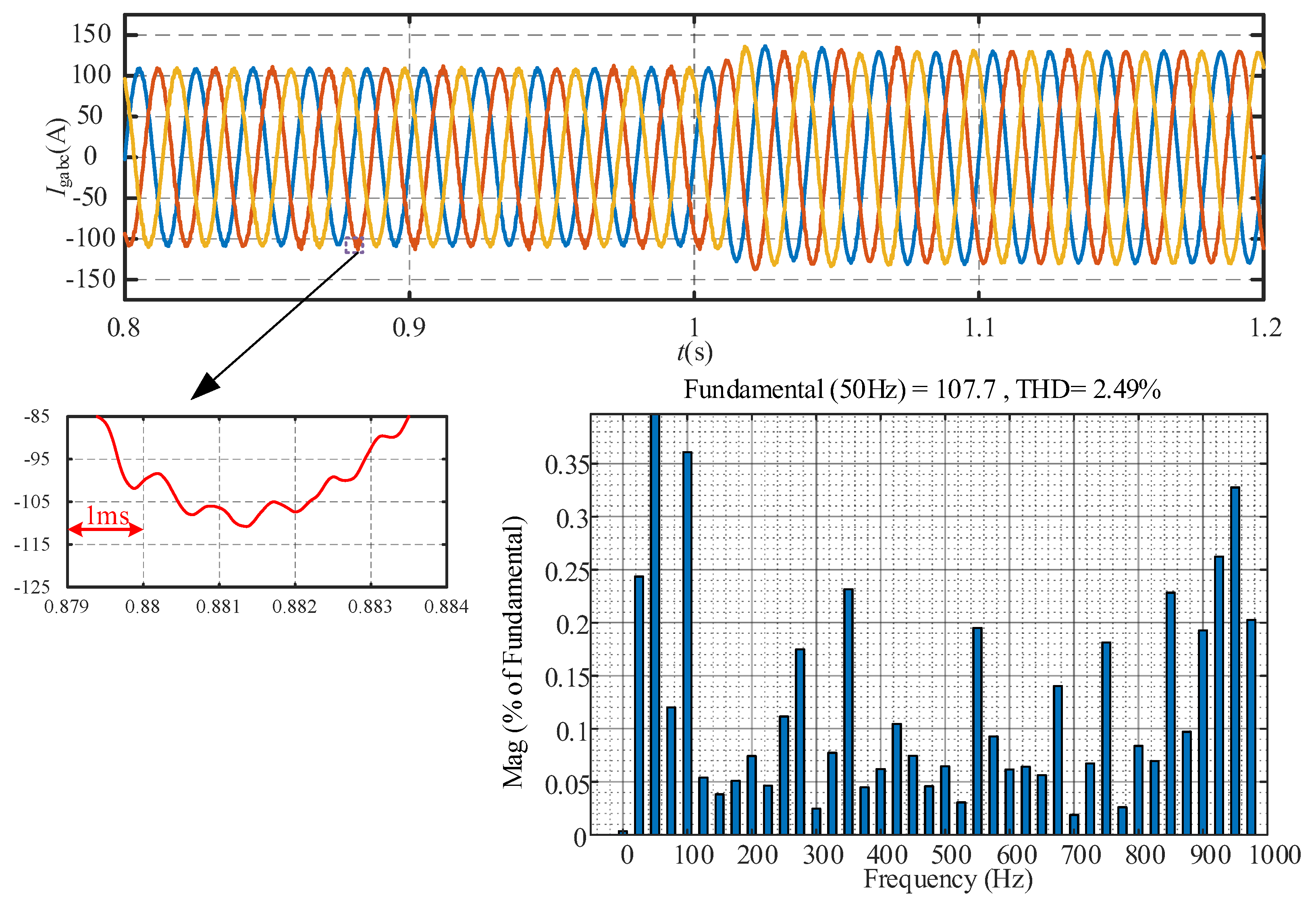Energies 18 00701 g006