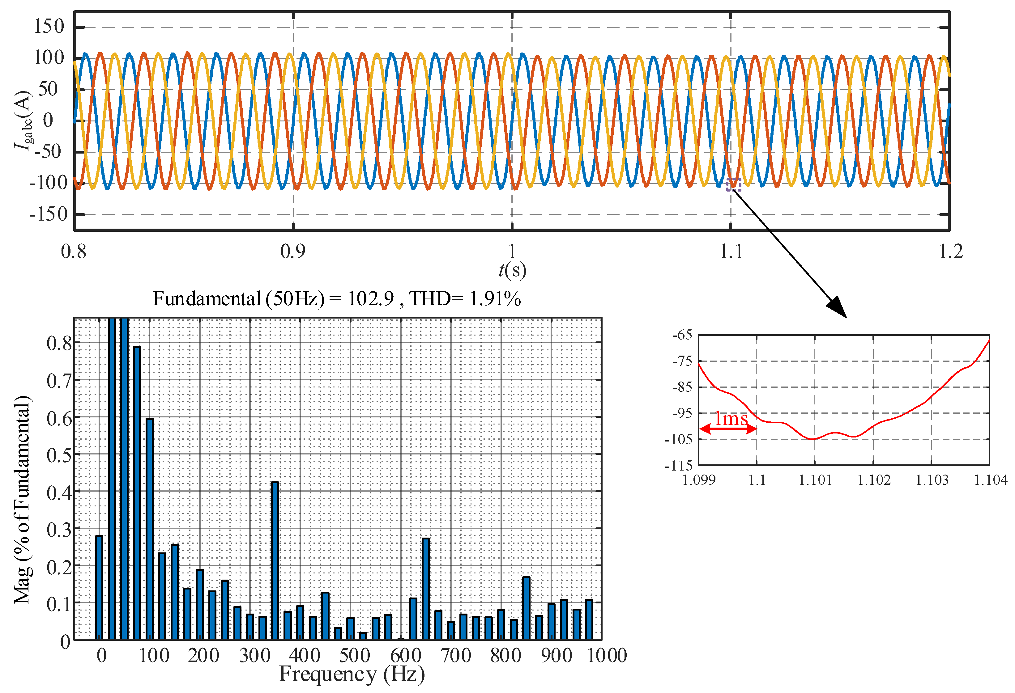 Energies 18 00701 g011
