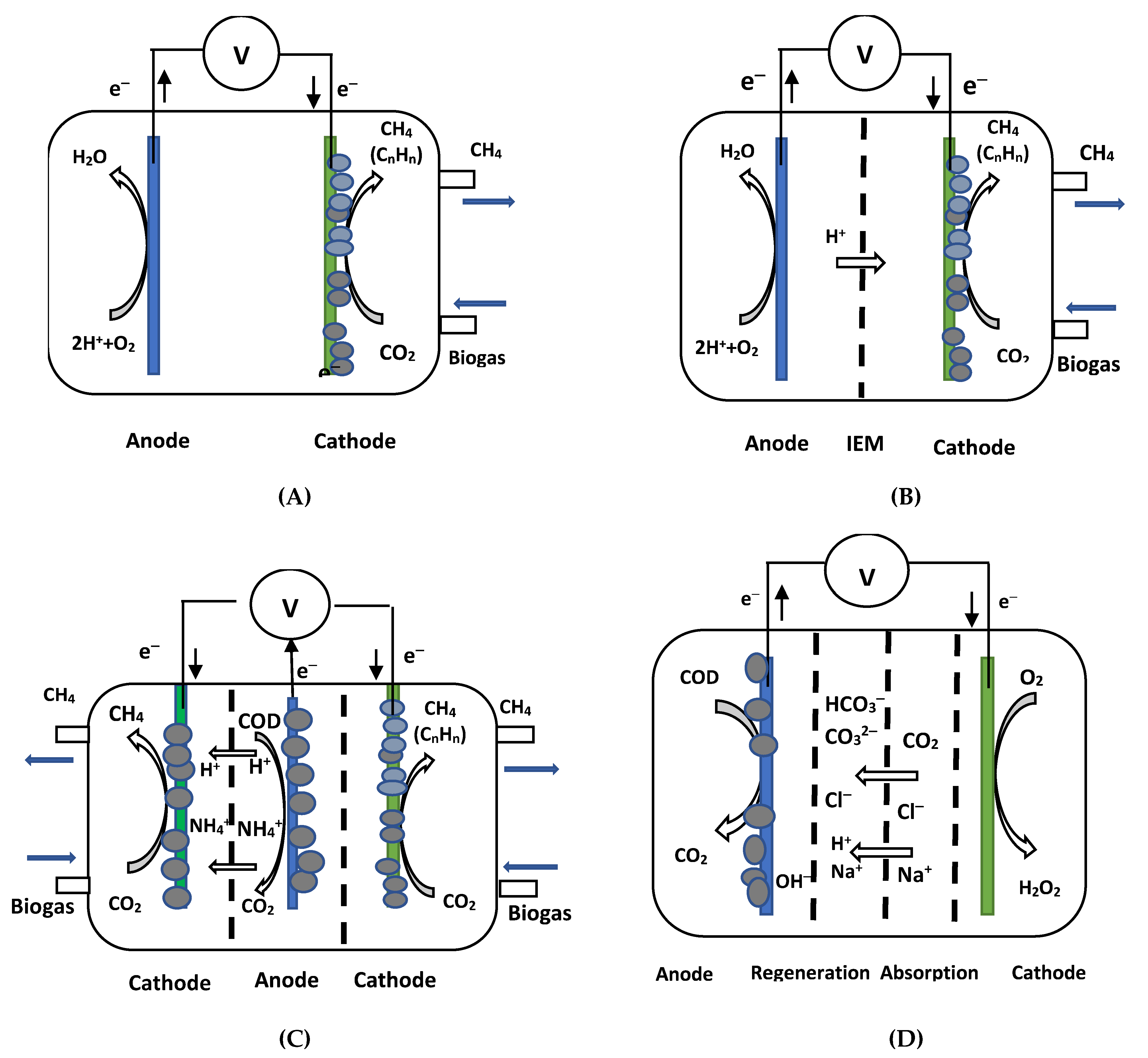 Energies 18 00702 g003