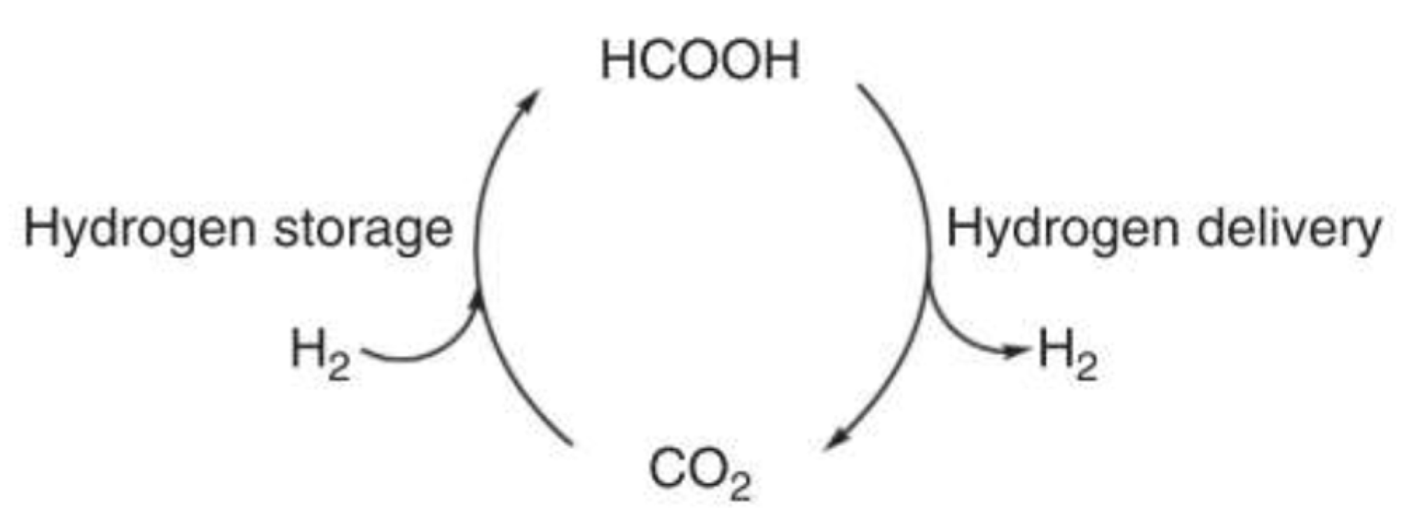 Energies 18 00702 sch002