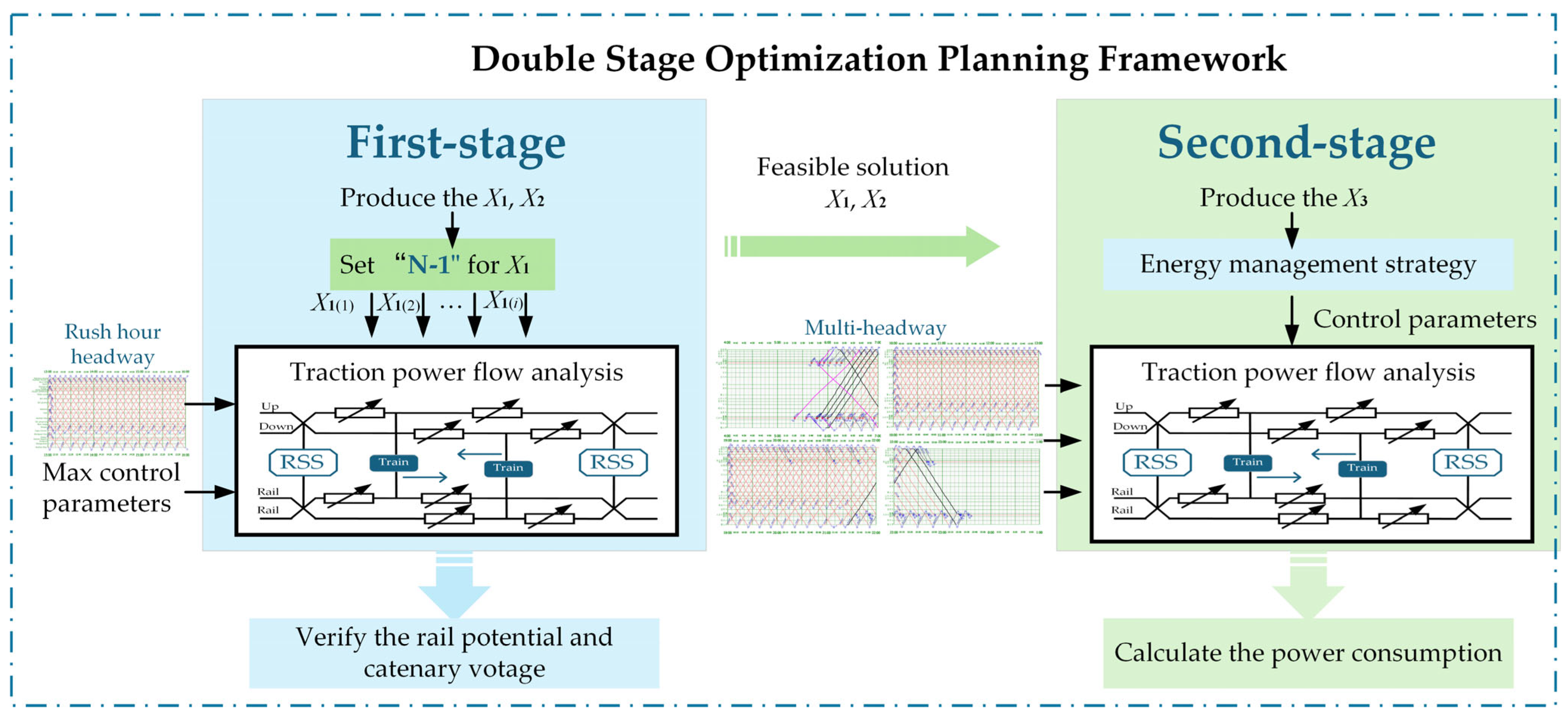 Energies 18 00703 g004