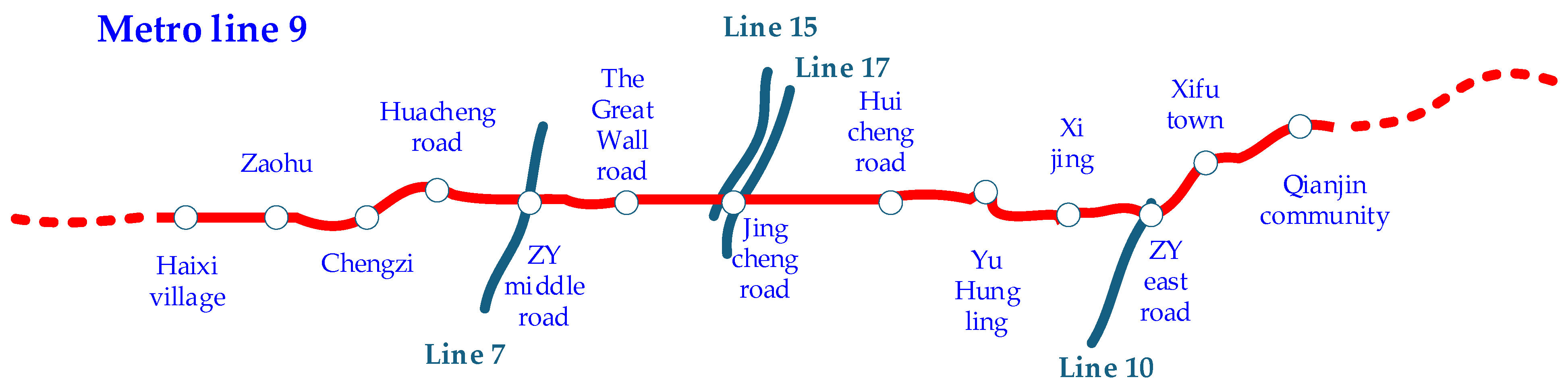 Energies 18 00703 g006