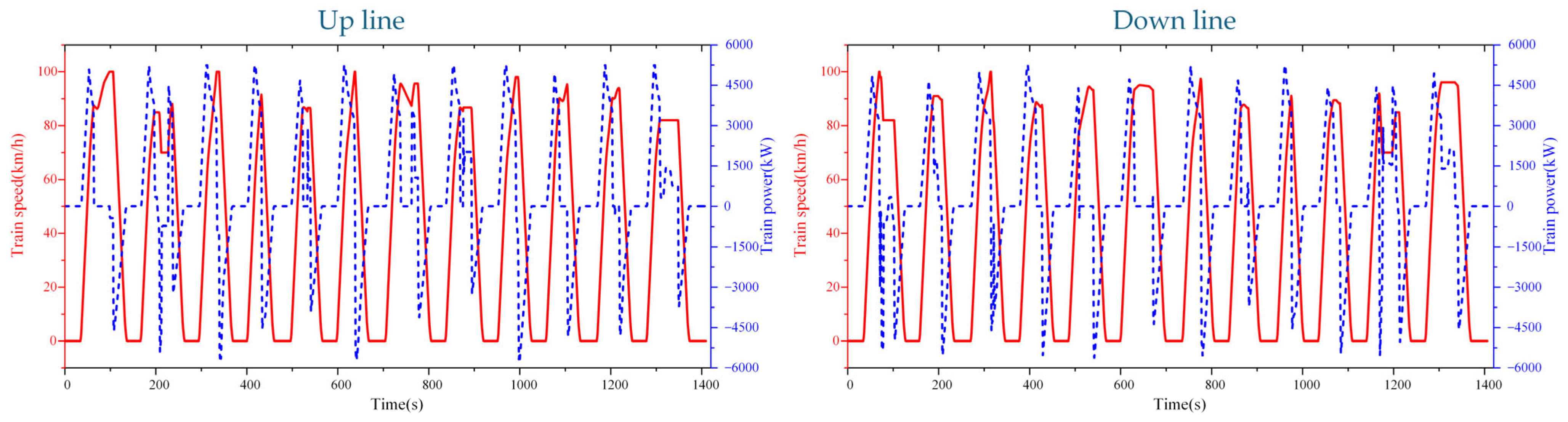 Energies 18 00703 g007