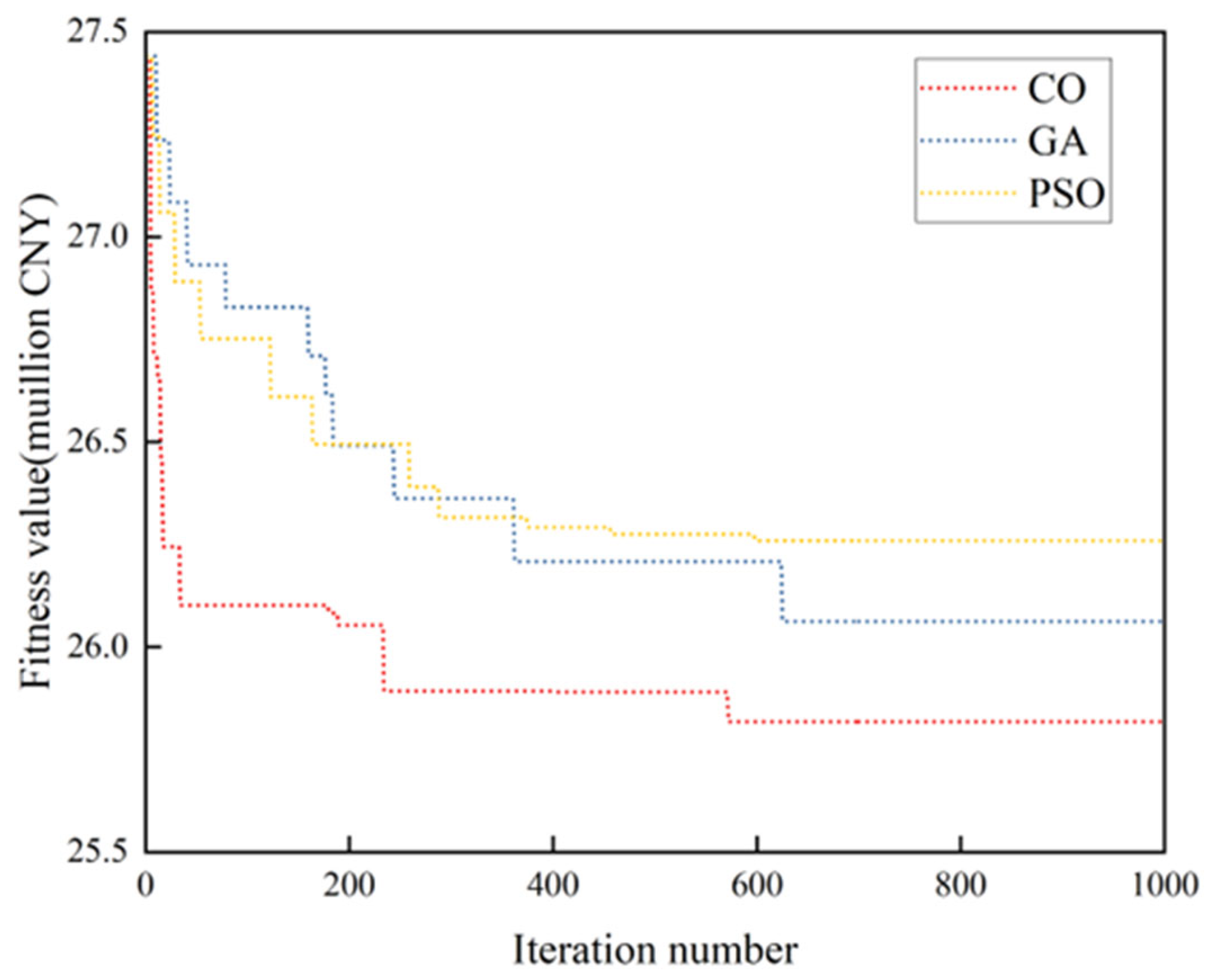 Energies 18 00703 g008