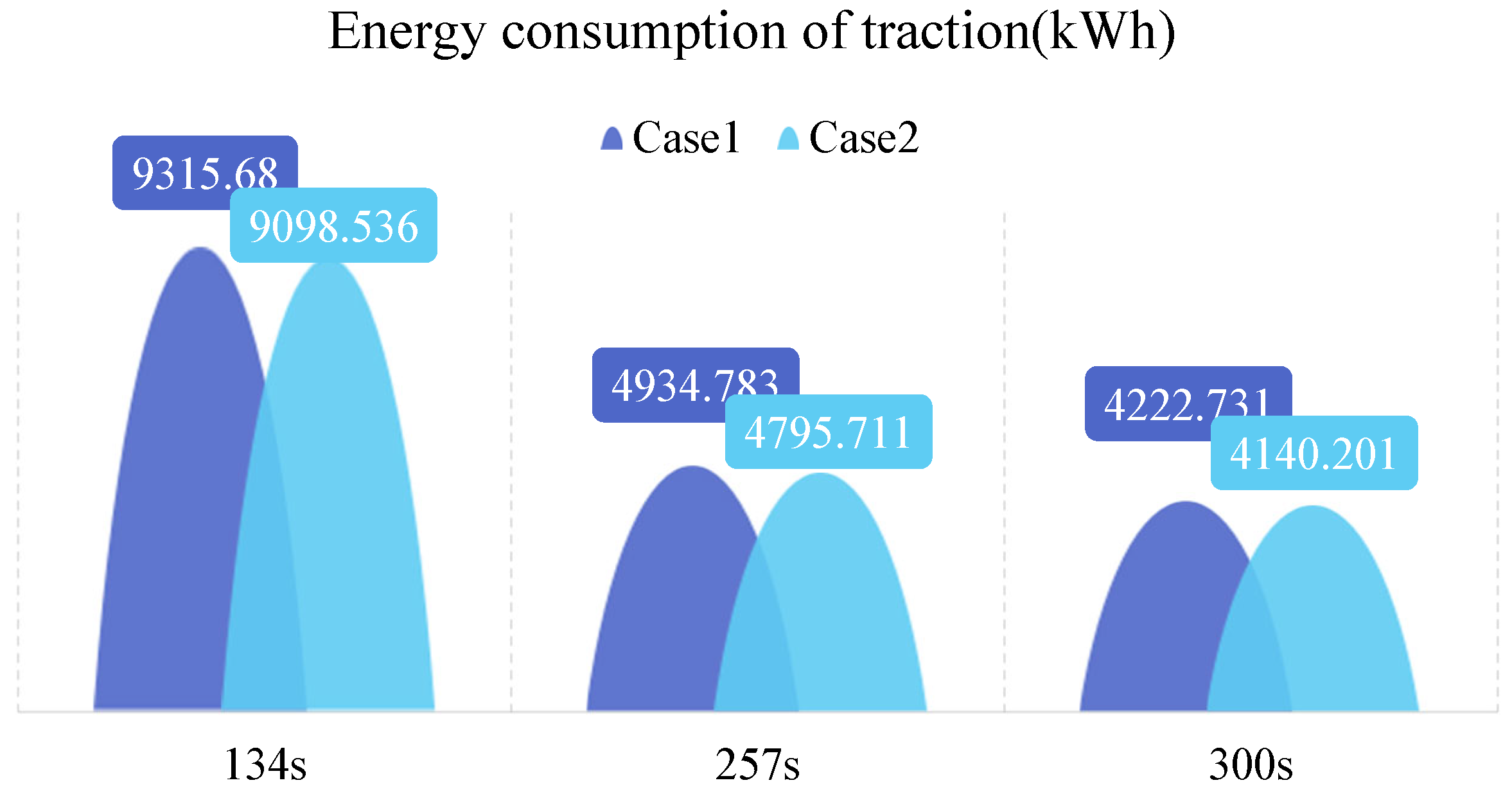 Energies 18 00703 g011