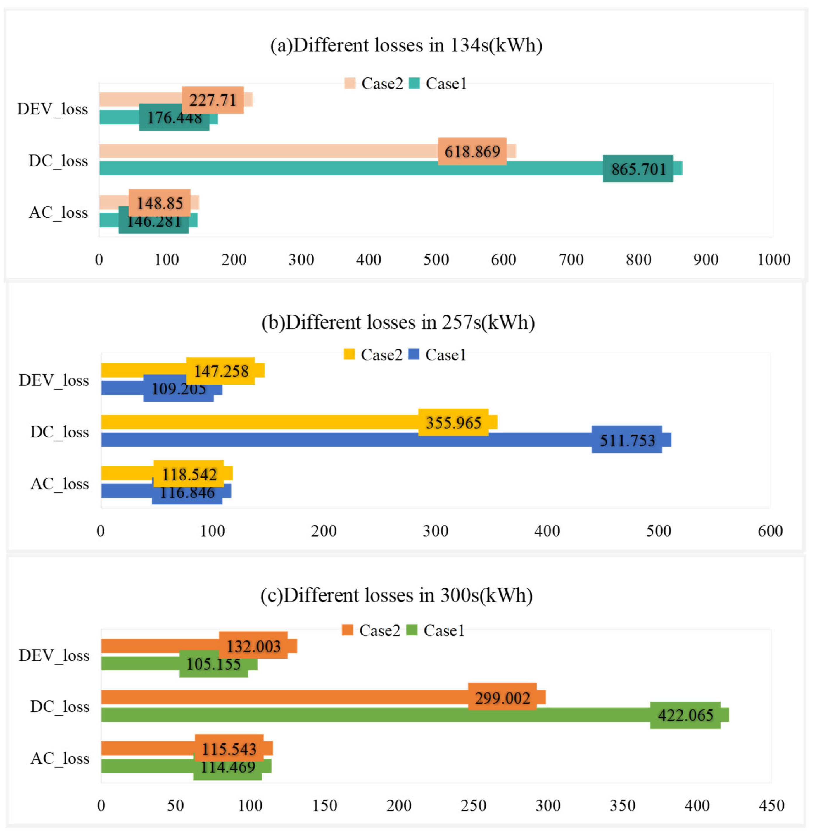 Energies 18 00703 g012