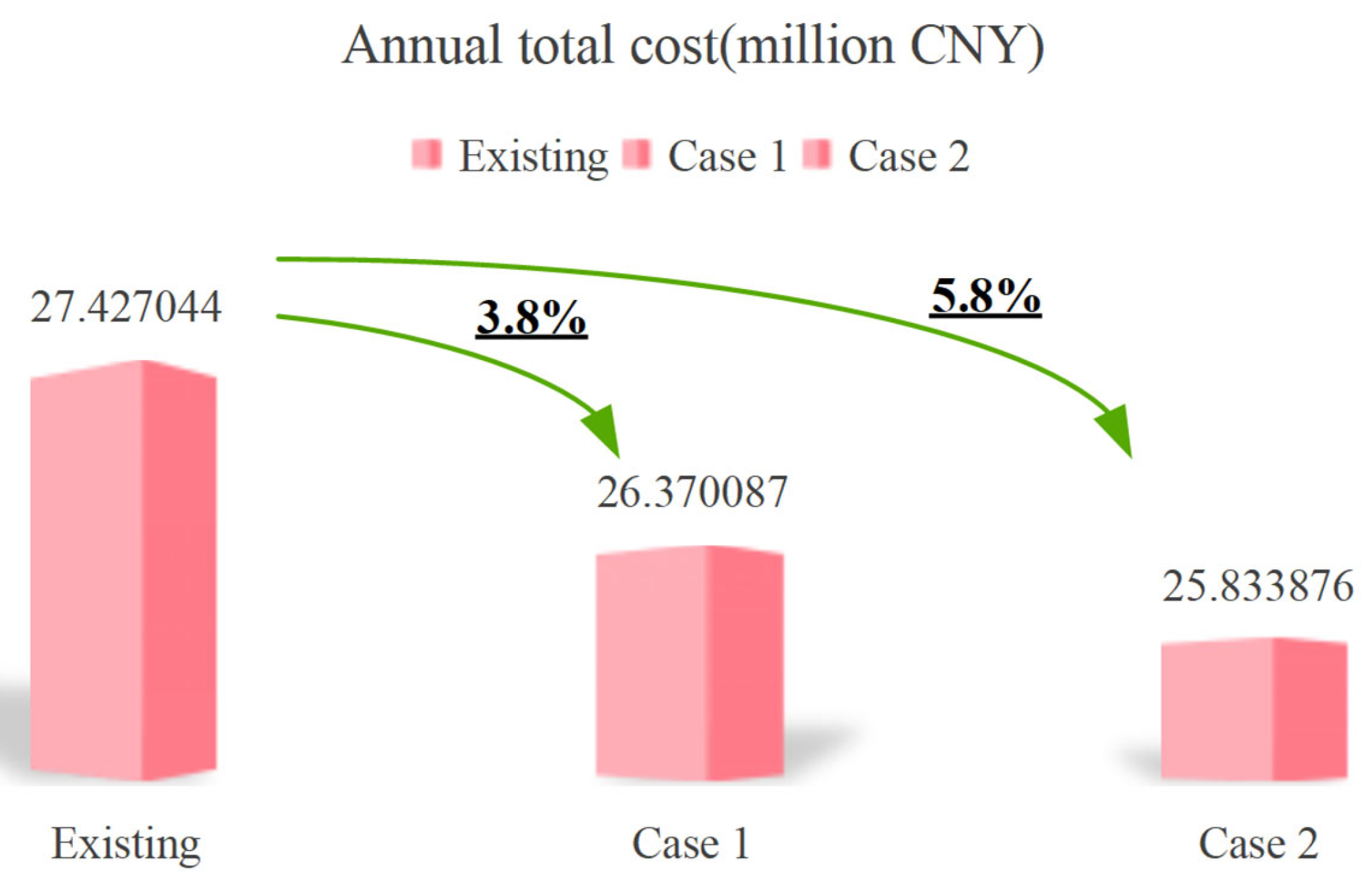 Energies 18 00703 g013