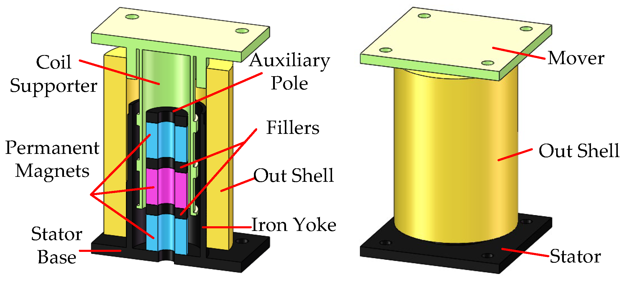 Energies 18 00704 g001