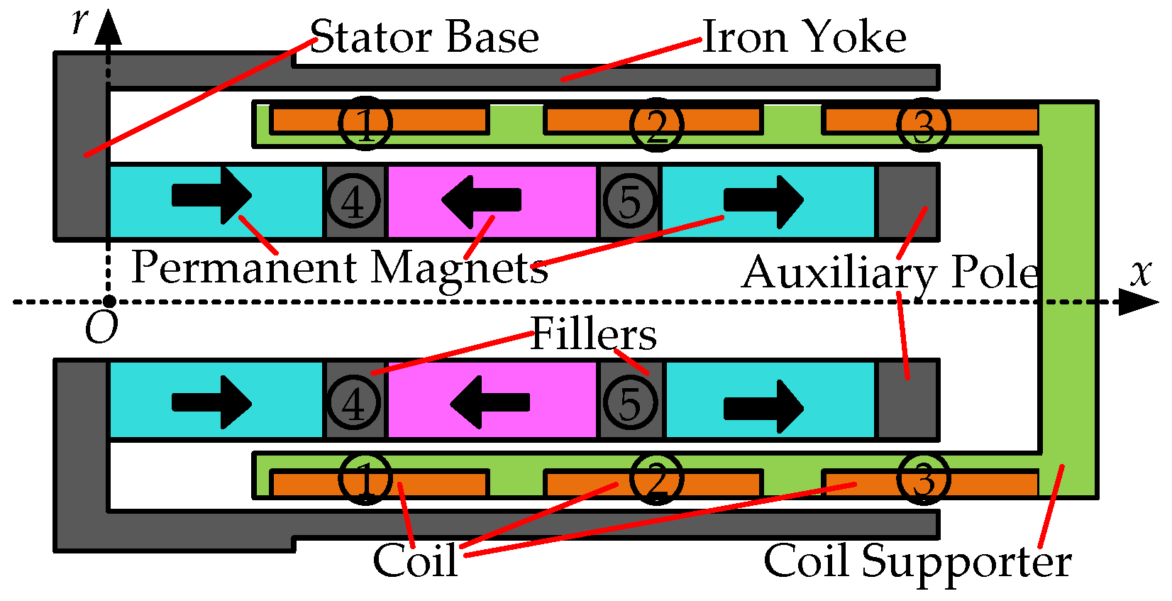 Energies 18 00704 g002