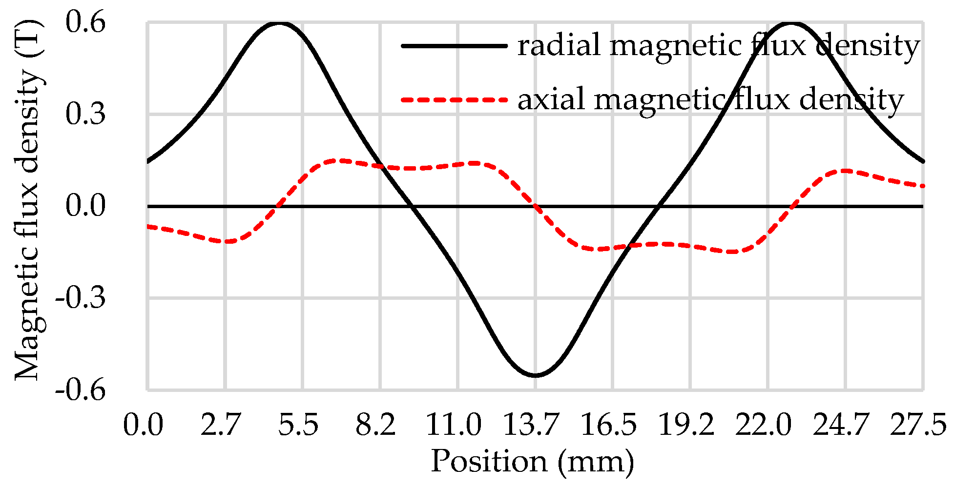 Energies 18 00704 g004