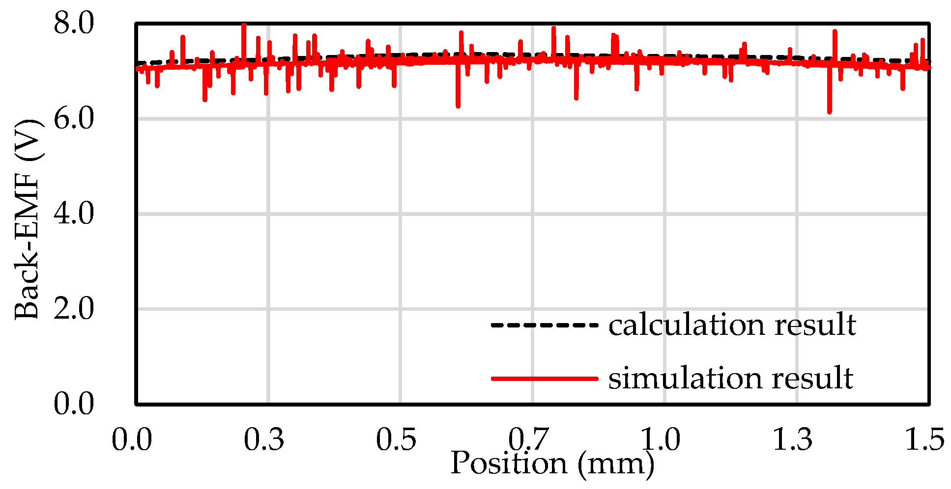 Energies 18 00704 g005