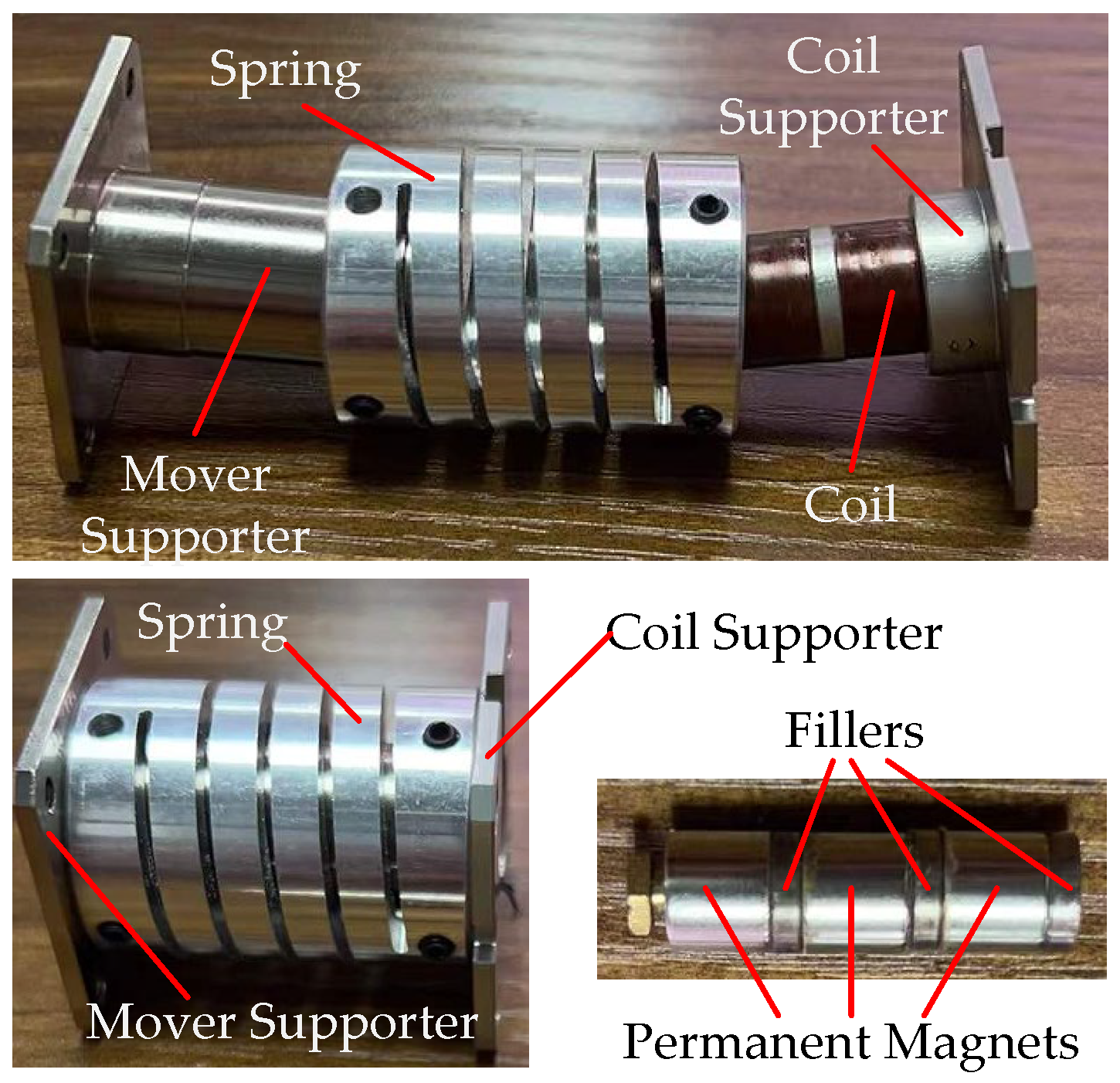 Energies 18 00704 g010