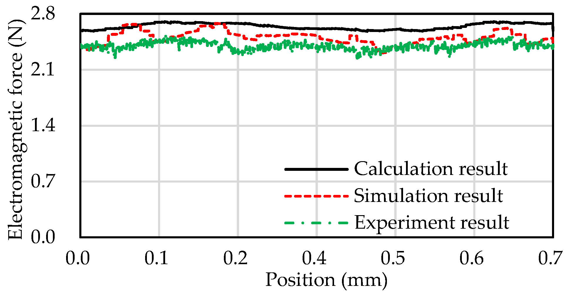 Energies 18 00704 g012