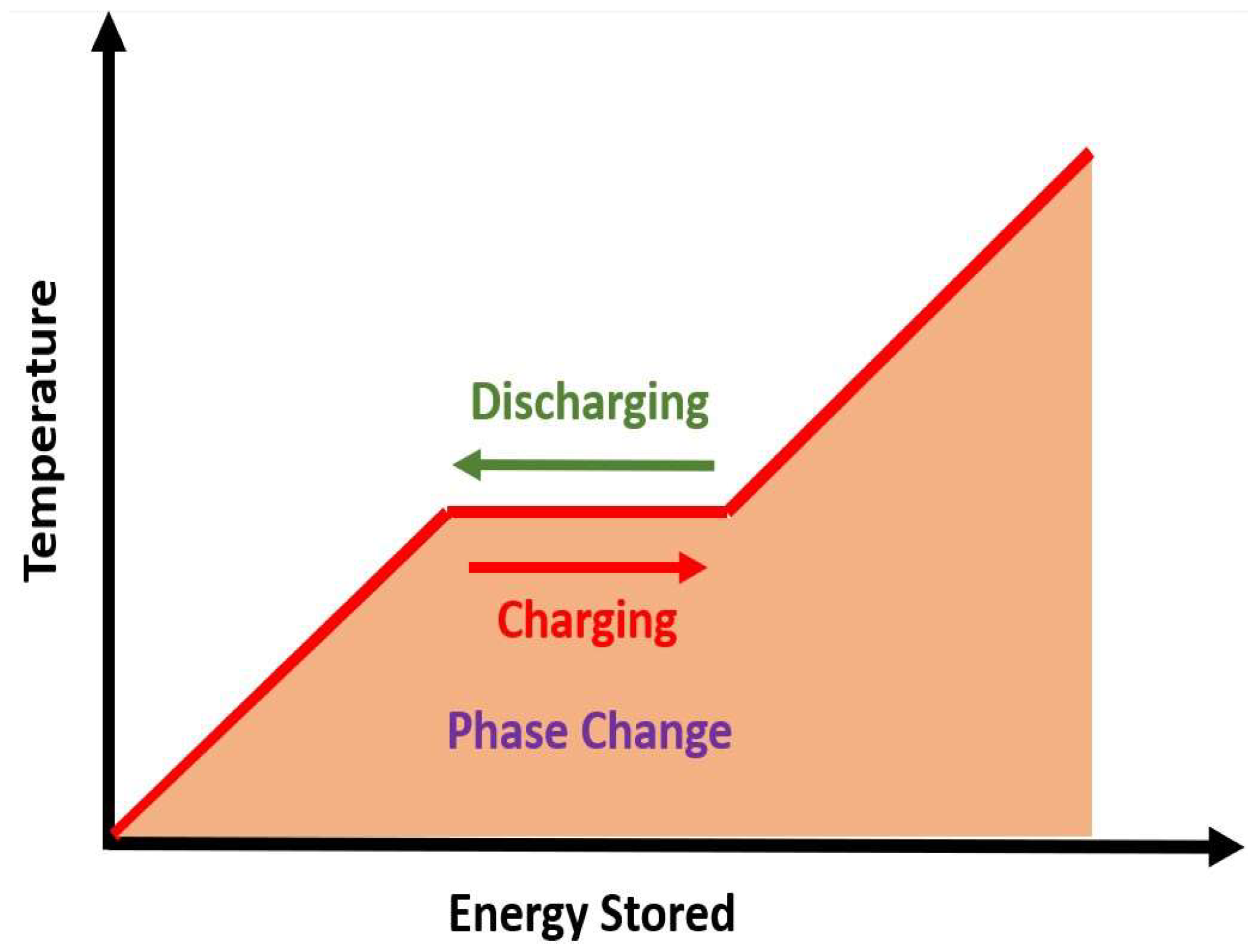 Energies 18 00707 g004