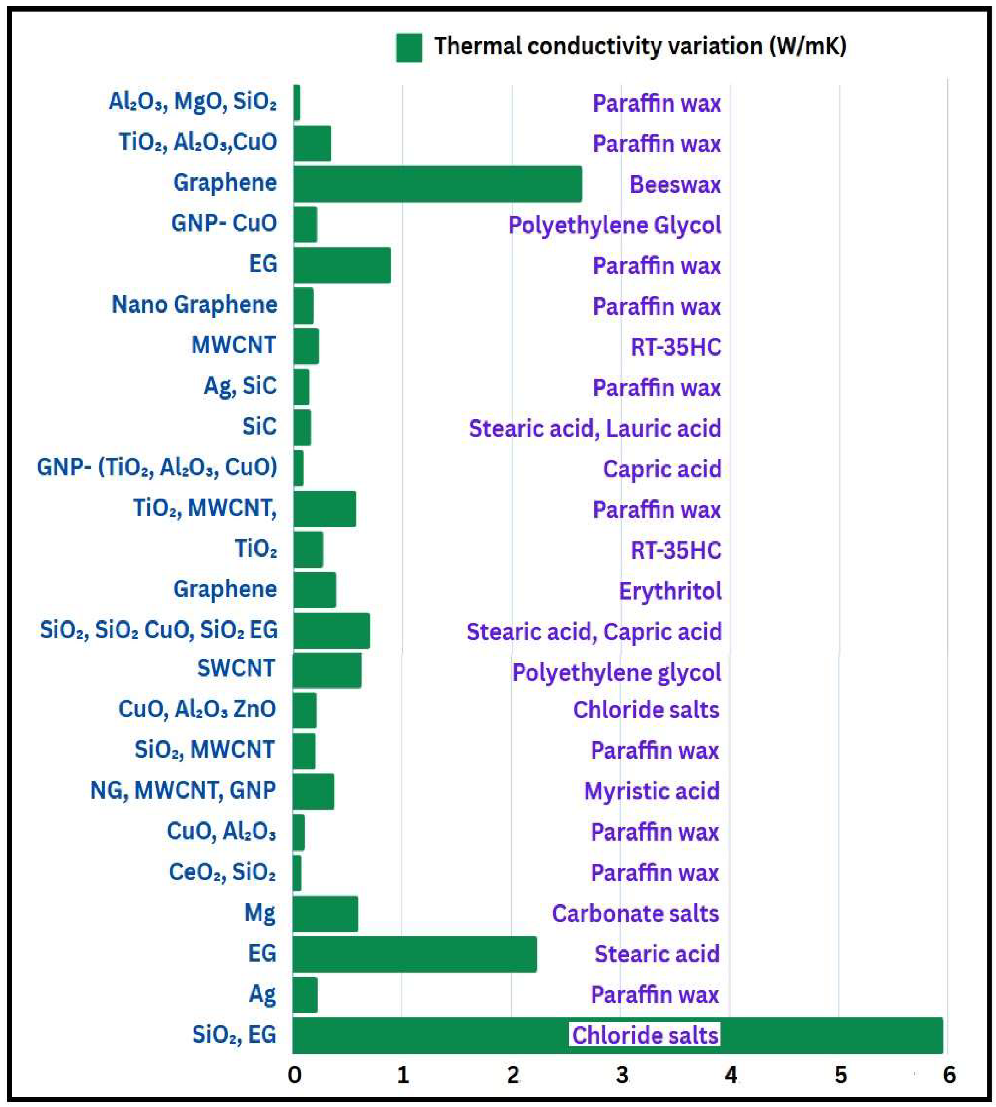 Energies 18 00707 g006