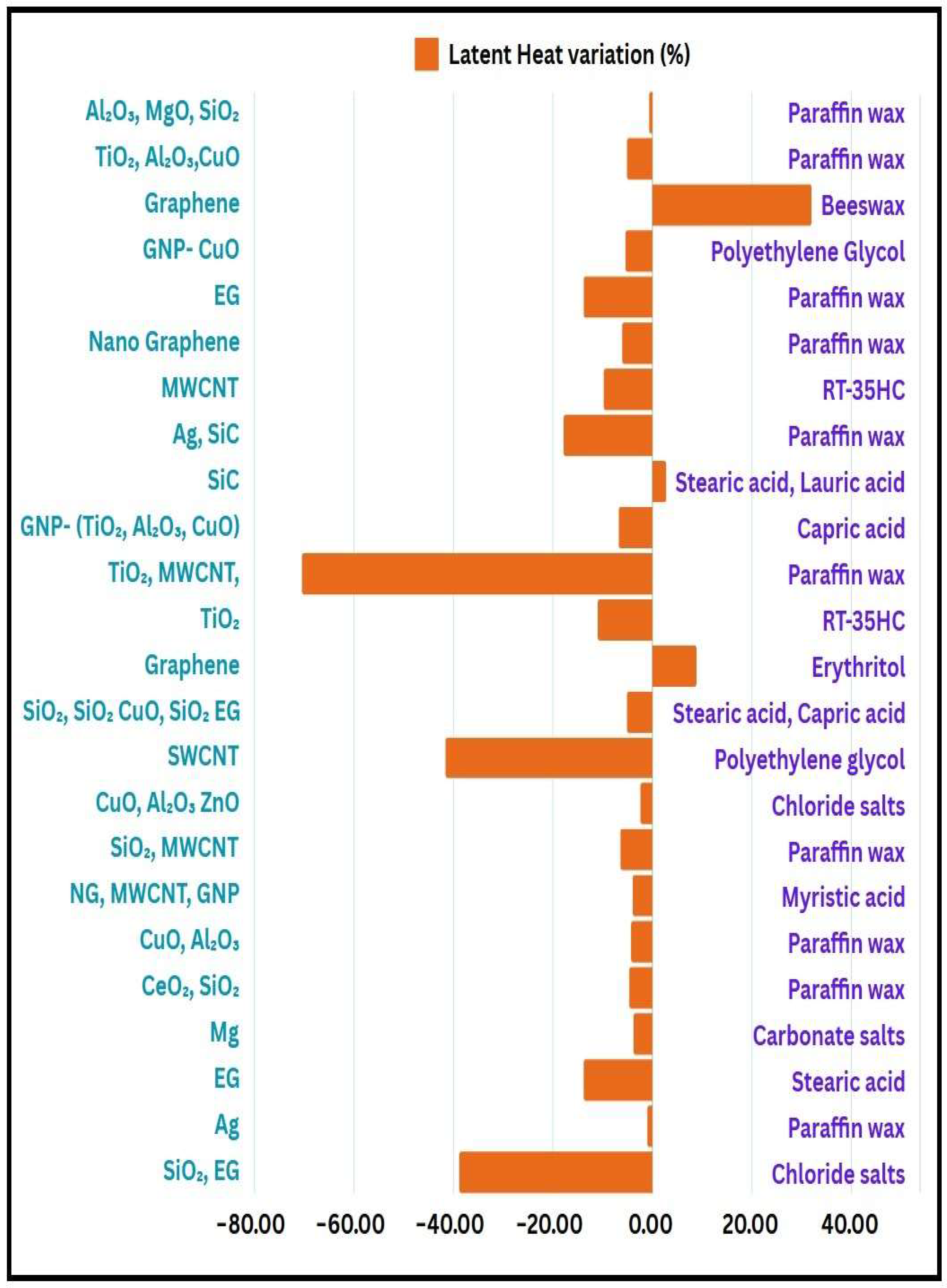 Energies 18 00707 g007