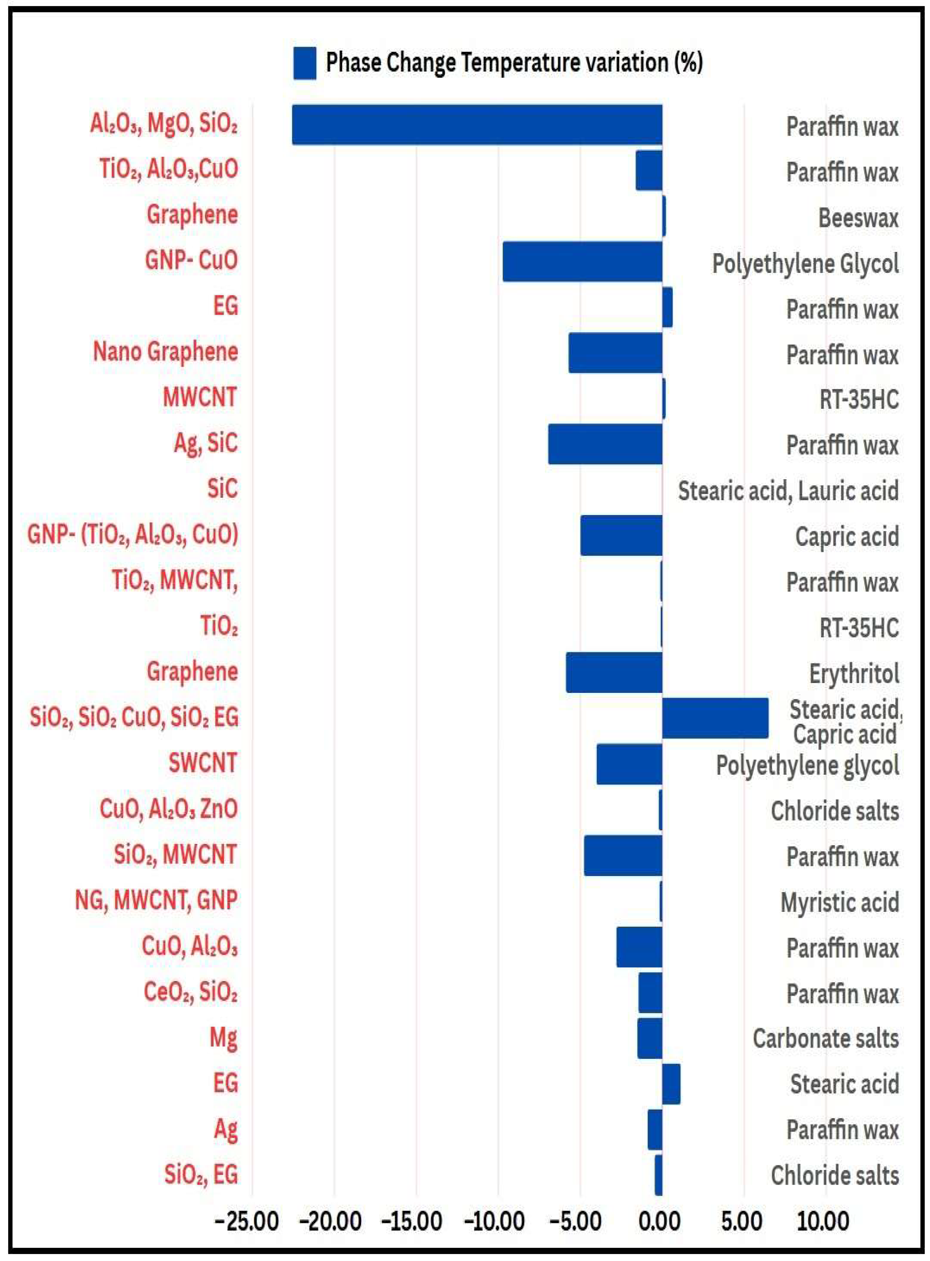 Energies 18 00707 g008