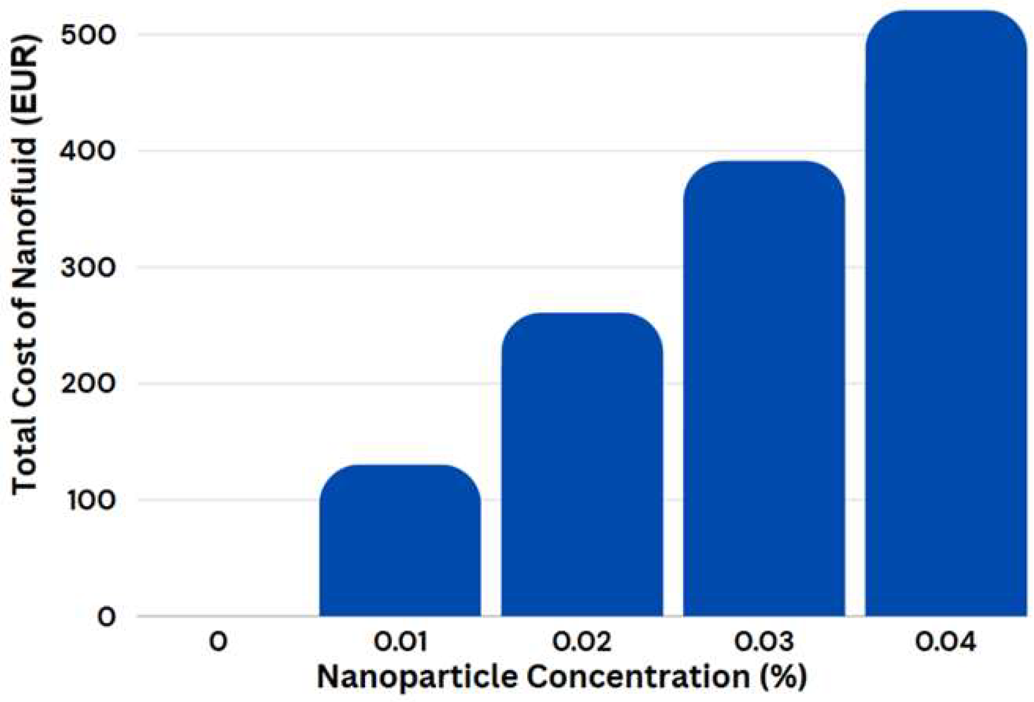 Energies 18 00707 g009
