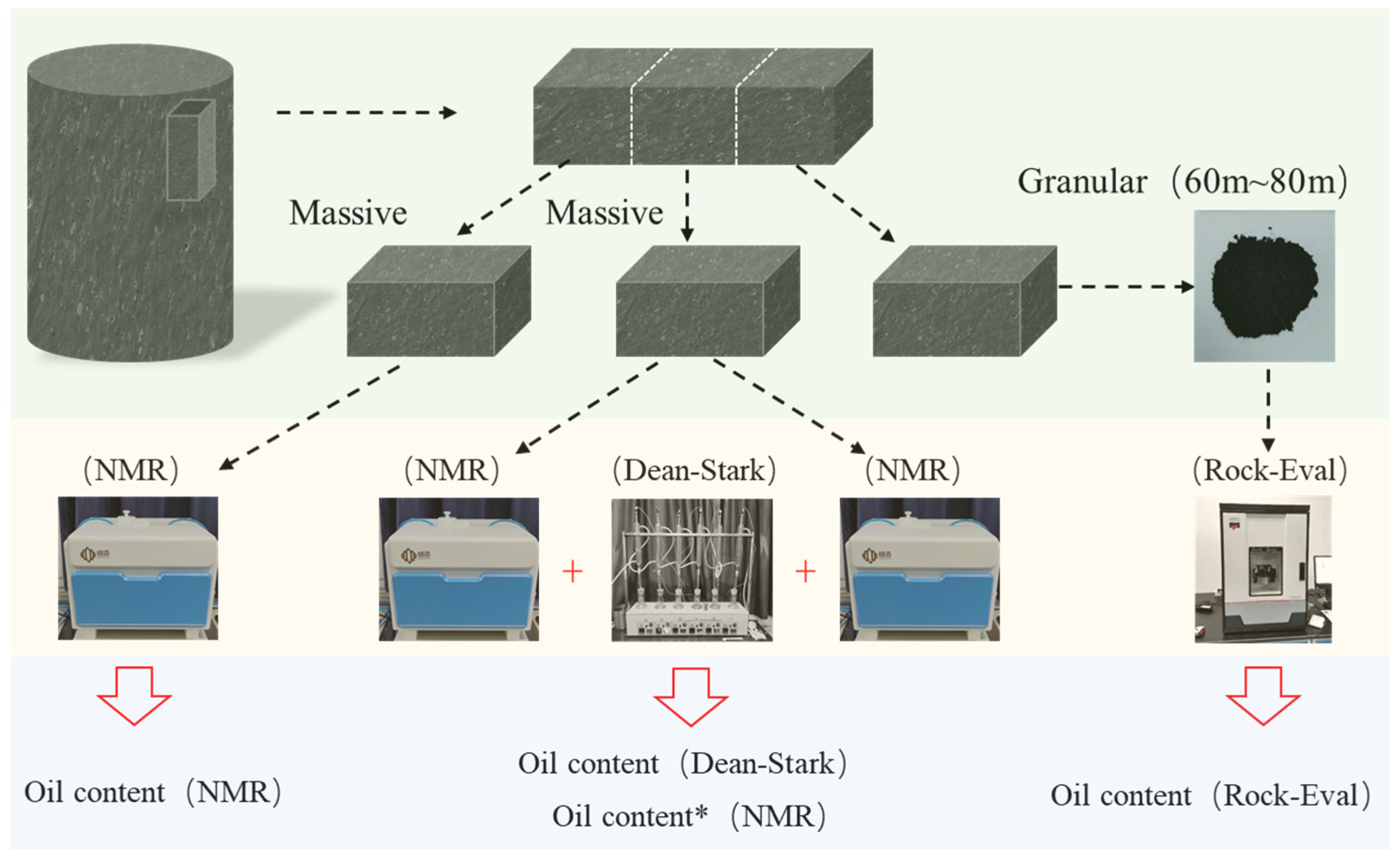 Energies 18 00708 g002