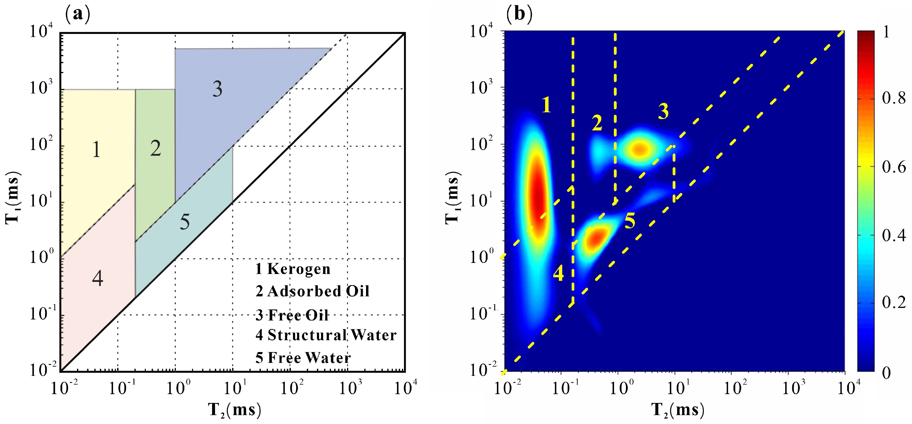 Energies 18 00708 g003