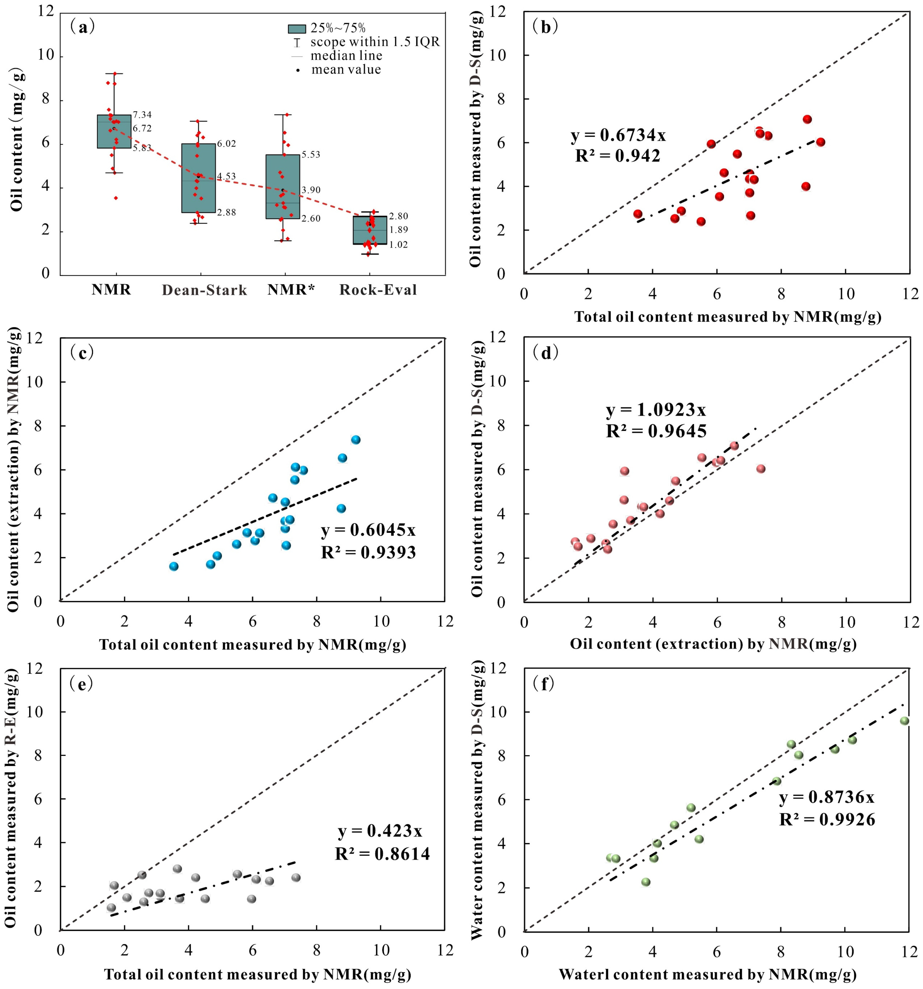 Energies 18 00708 g007