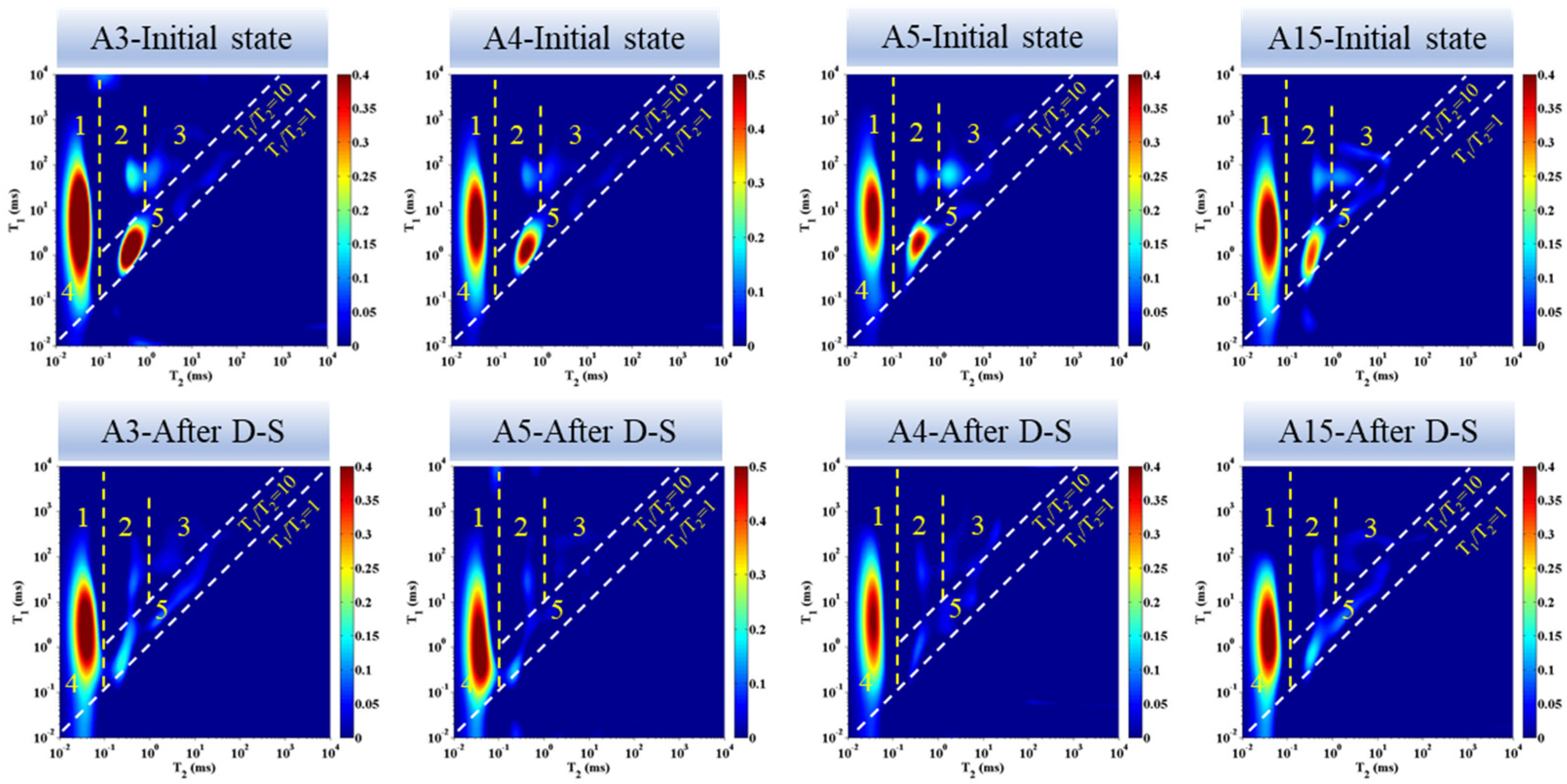 Energies 18 00708 g009