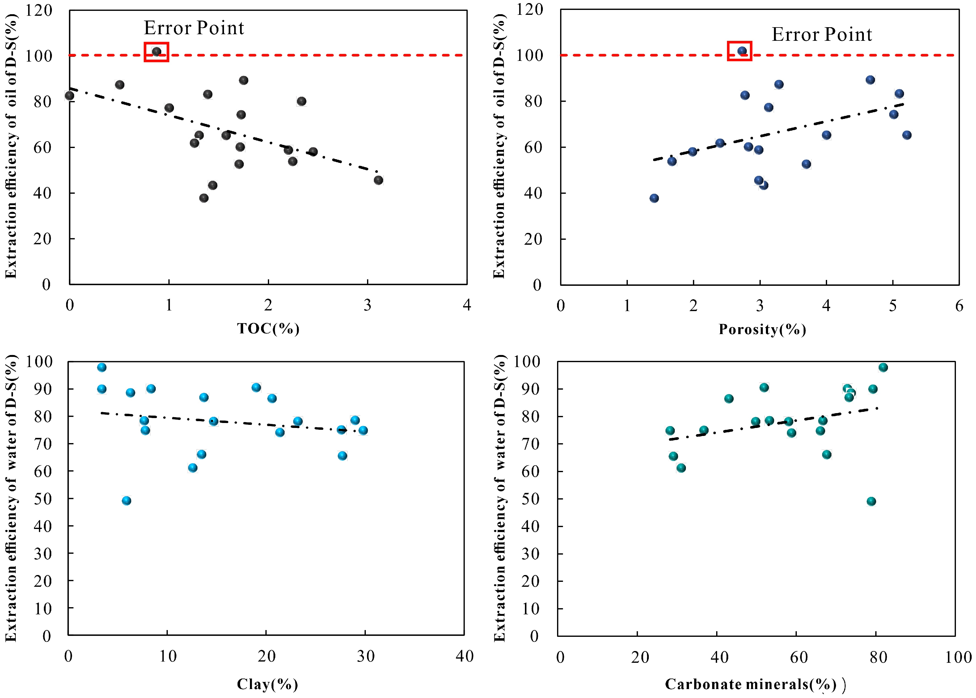 Energies 18 00708 g010