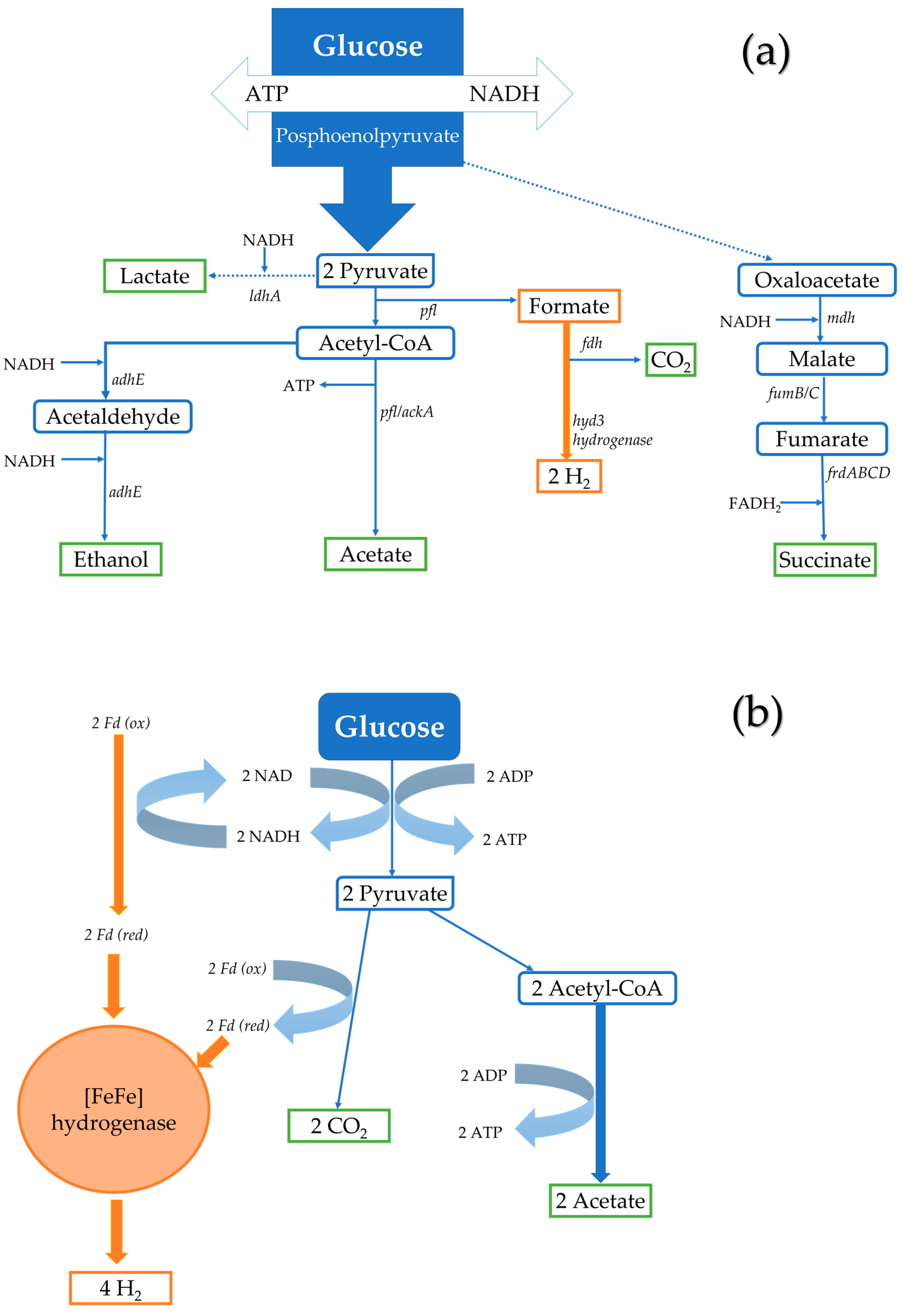 Energies 18 00709 g003