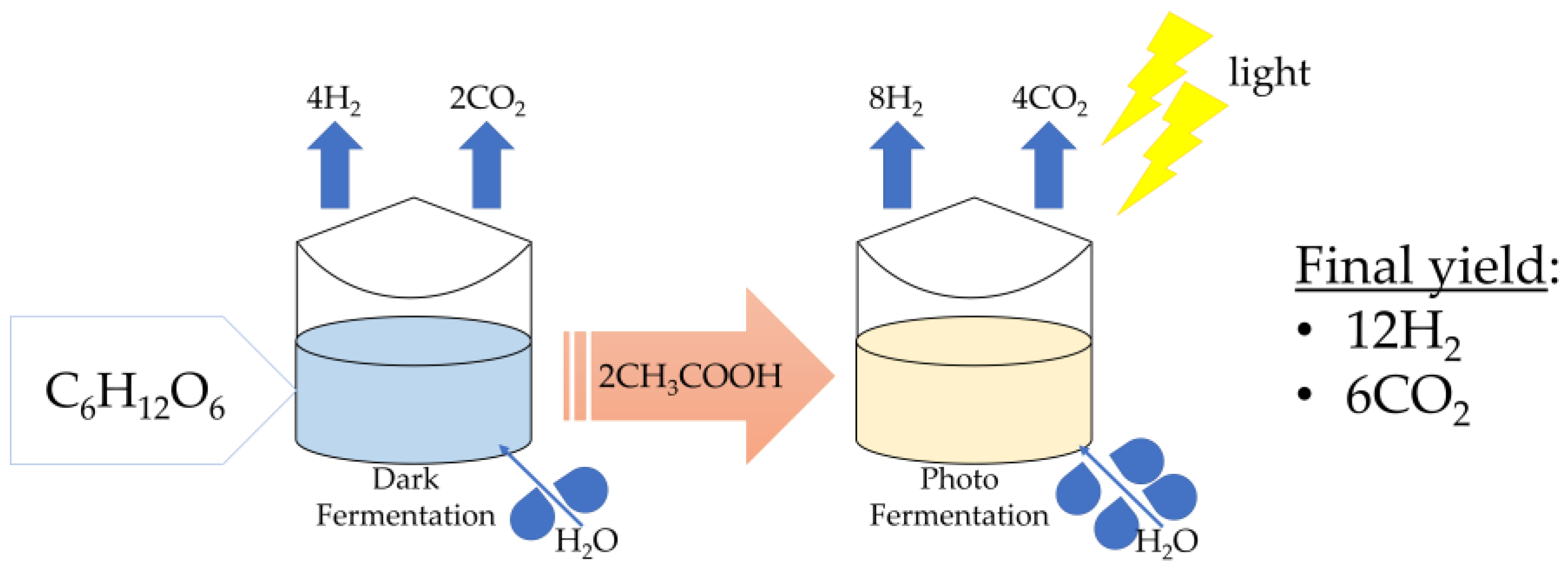 Energies 18 00709 g007