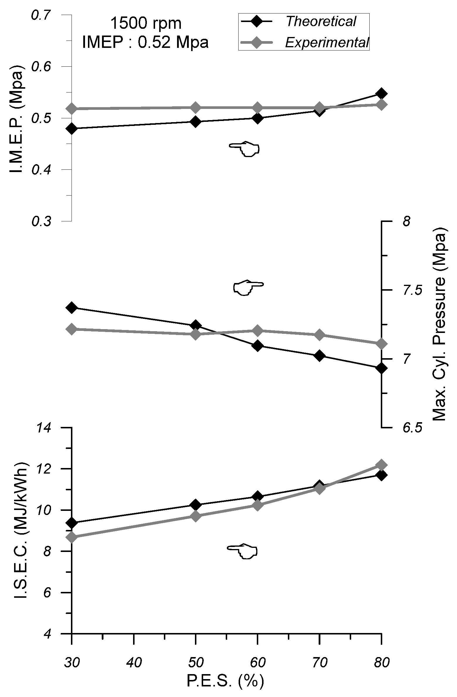 Energies 18 00710 g002