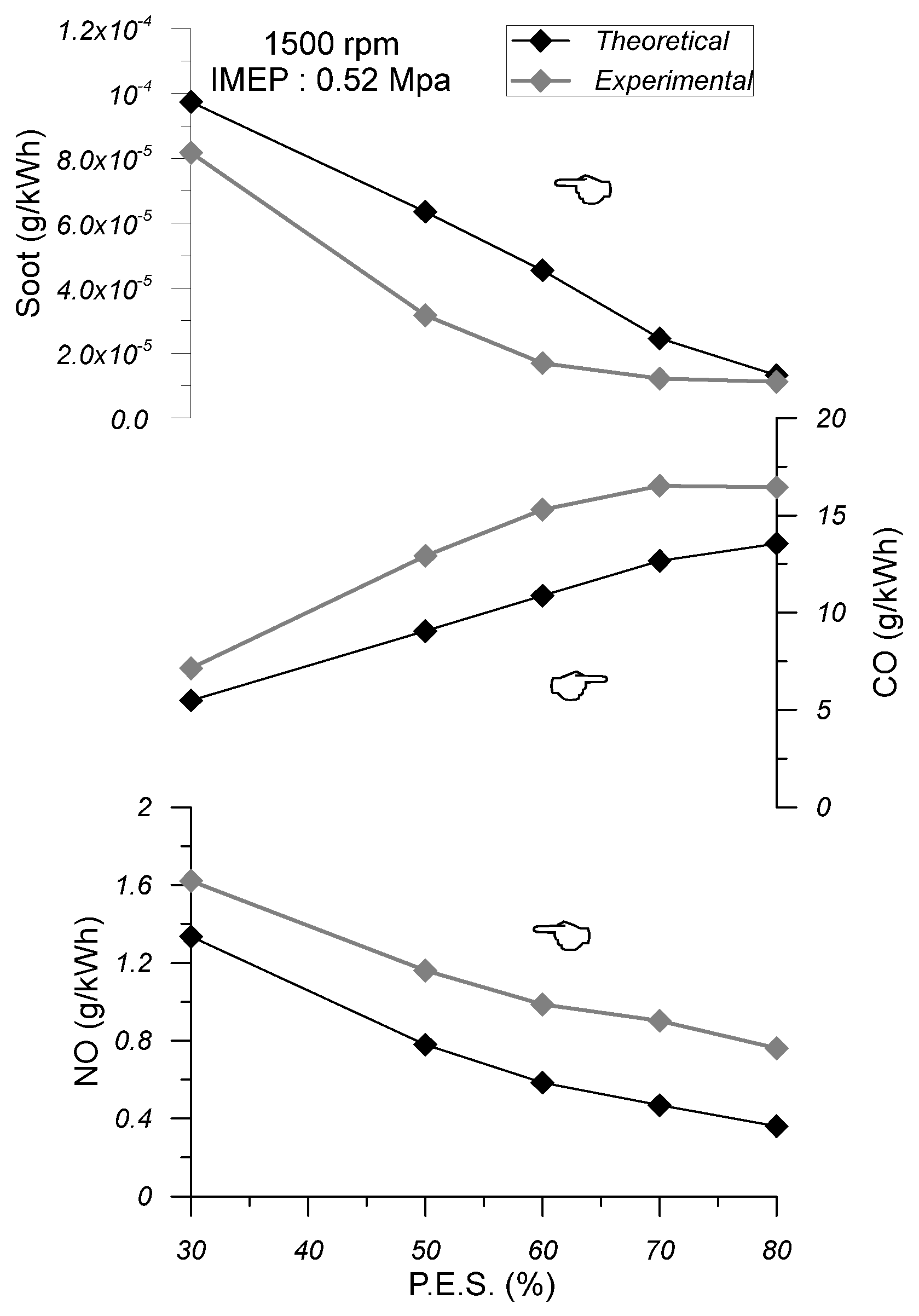 Energies 18 00710 g003