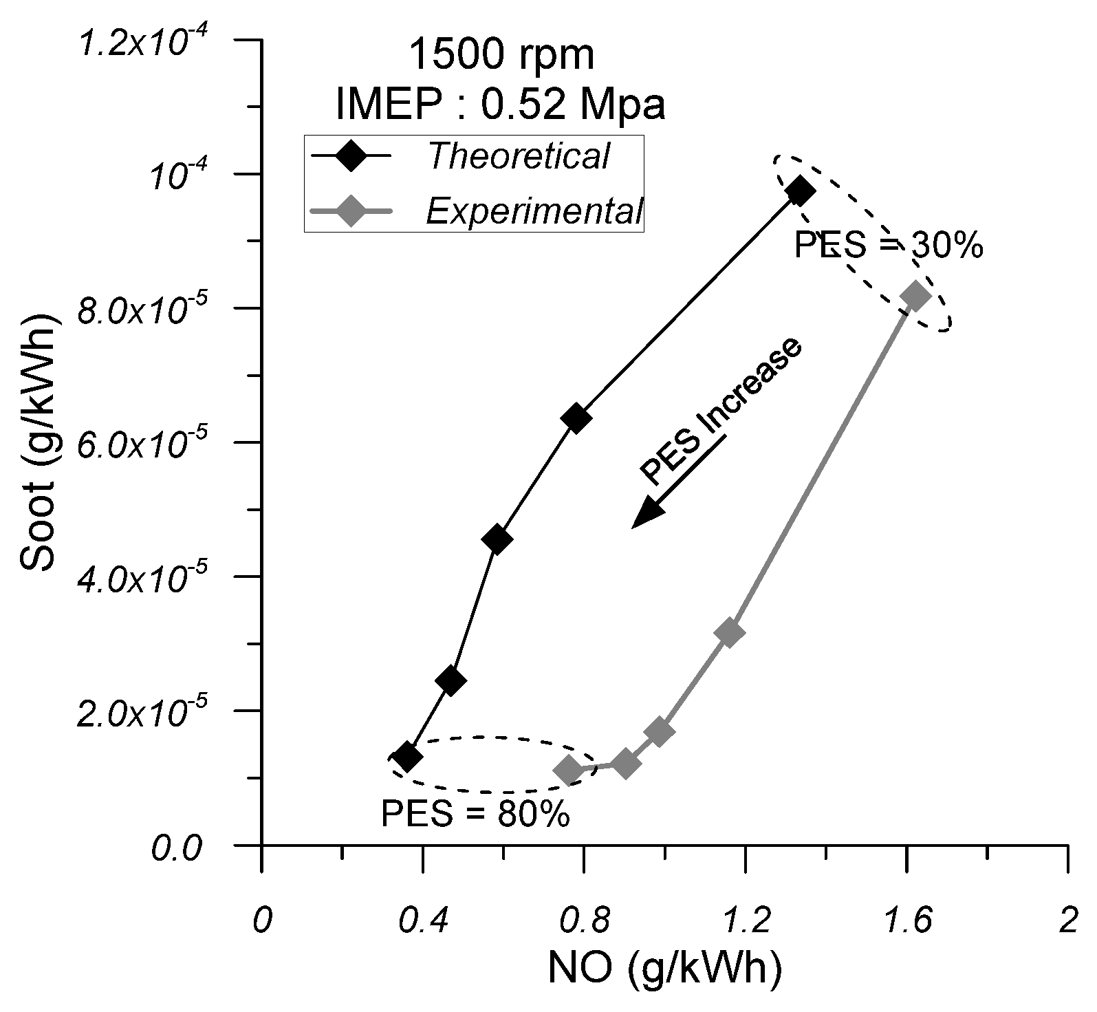 Energies 18 00710 g004